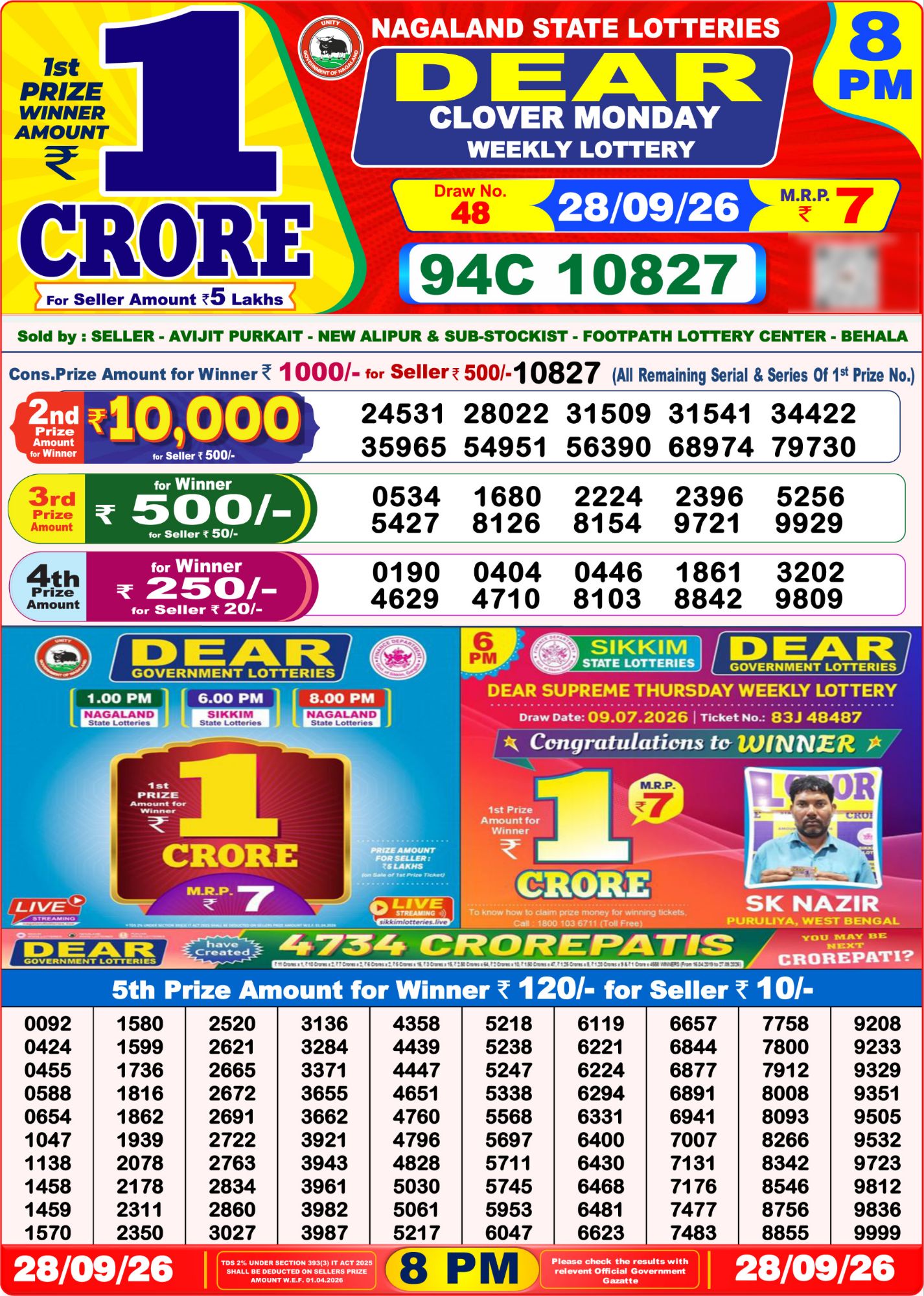 Lottery Sambad 8PM Result 28 09 26 Dear Clover Monday Weekly Lottery Result official chart Lottery Sambad 8PM Result 28 09 26 Dear Clover Monday Weekly Lottery Result official chart