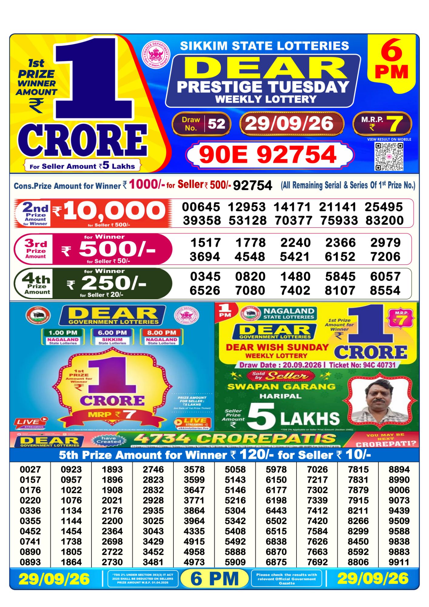 Lottery Sambad 6PM Result 29 09 26 Dear Prestige Tuesday Weekly Lottery Result official chart Lottery Sambad 6PM Result 29 09 26 Dear Prestige Tuesday Weekly Lottery Result official chart