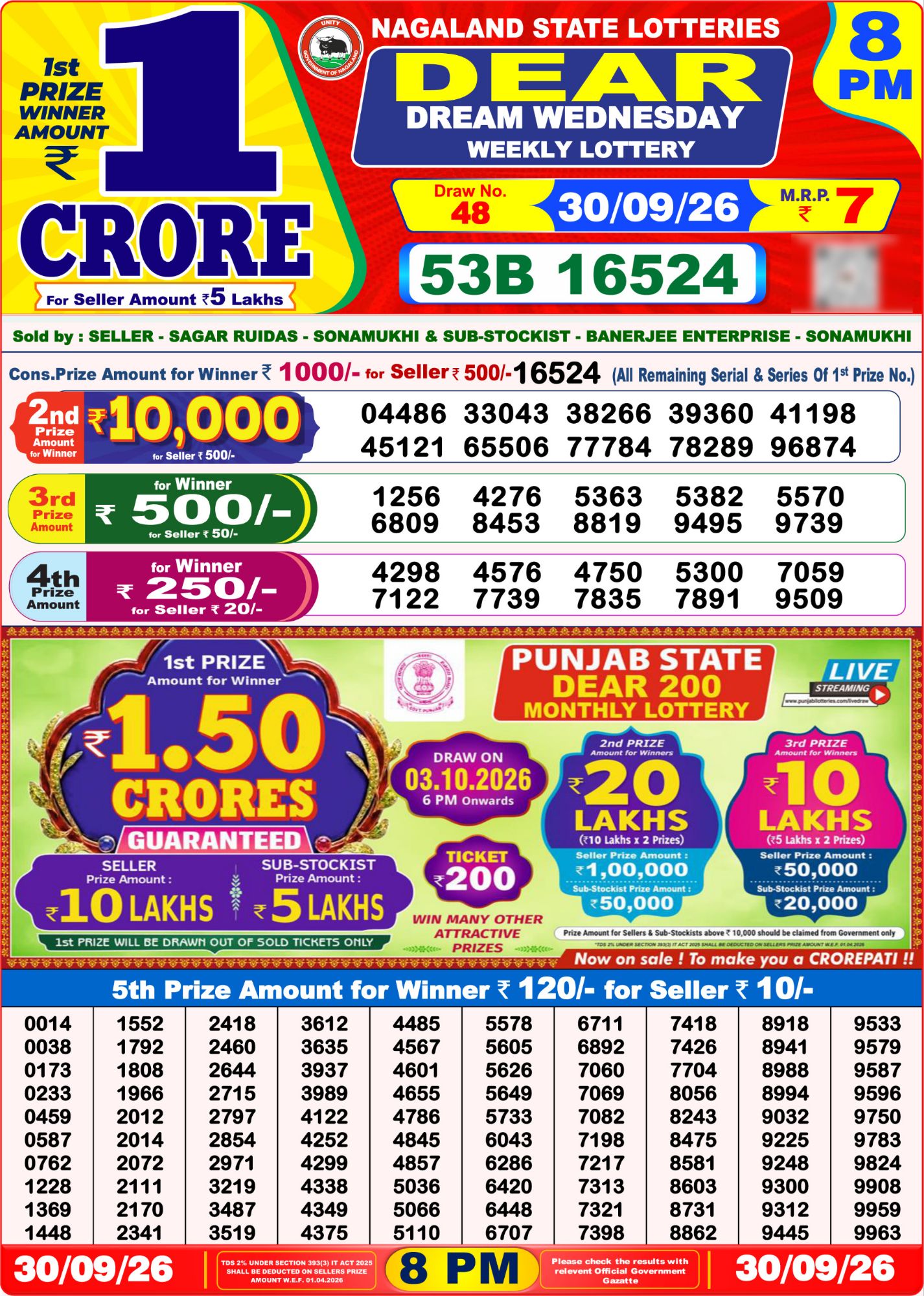 Lottery Sambad 8PM Result 30 09 26 Dear Dream Wednesday Weekly Lottery Result official chart Lottery Sambad 8PM Result 30 09 26 Dear Dream Wednesday Weekly Lottery Result official chart