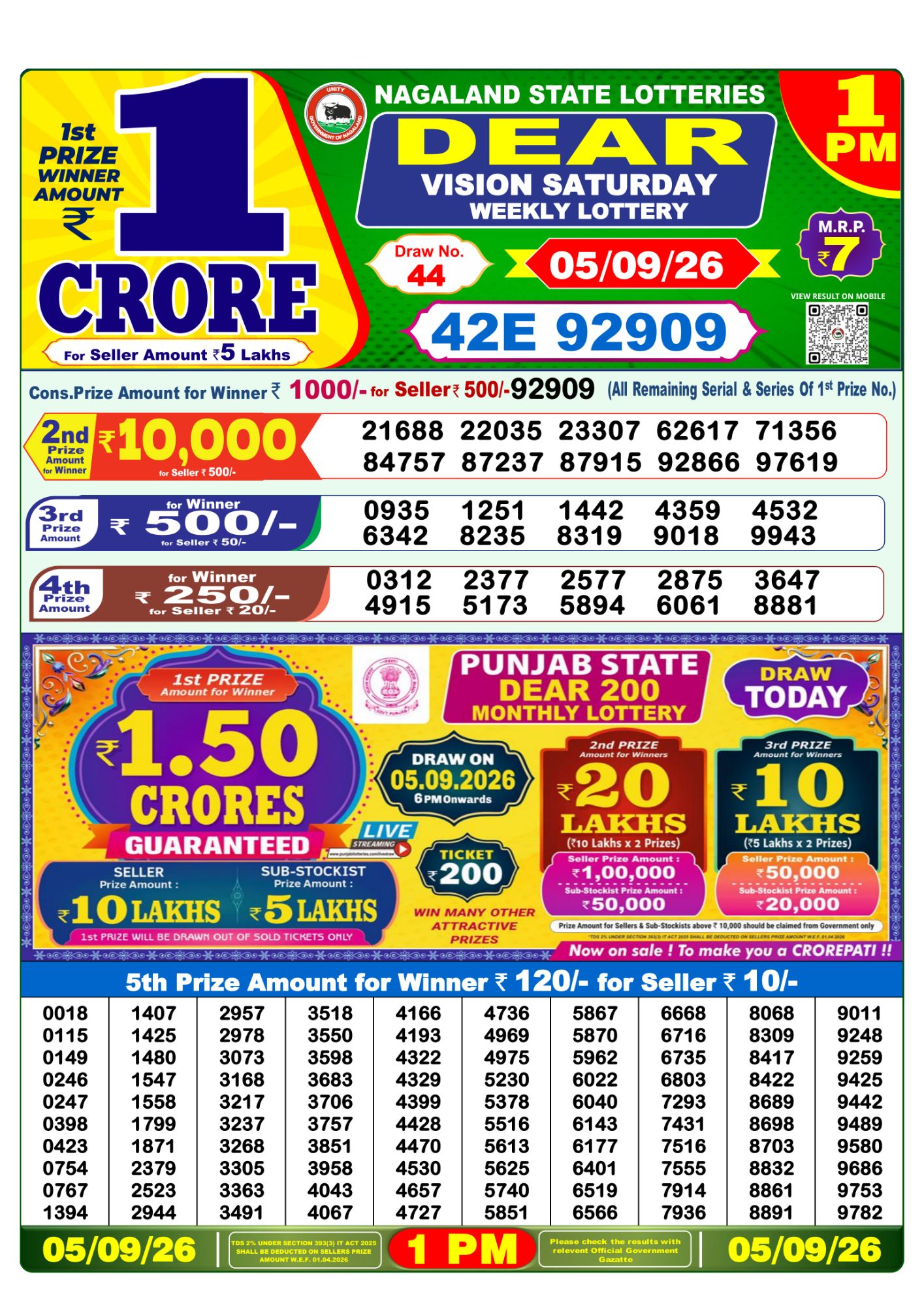 Lottery Sambad 1PM Result 05 09 26 Dear Vision Saturday Weekly Lottery Result official chart Lottery Sambad 1PM Result 05 09 26 Dear Vision Saturday Weekly Lottery Result official chart