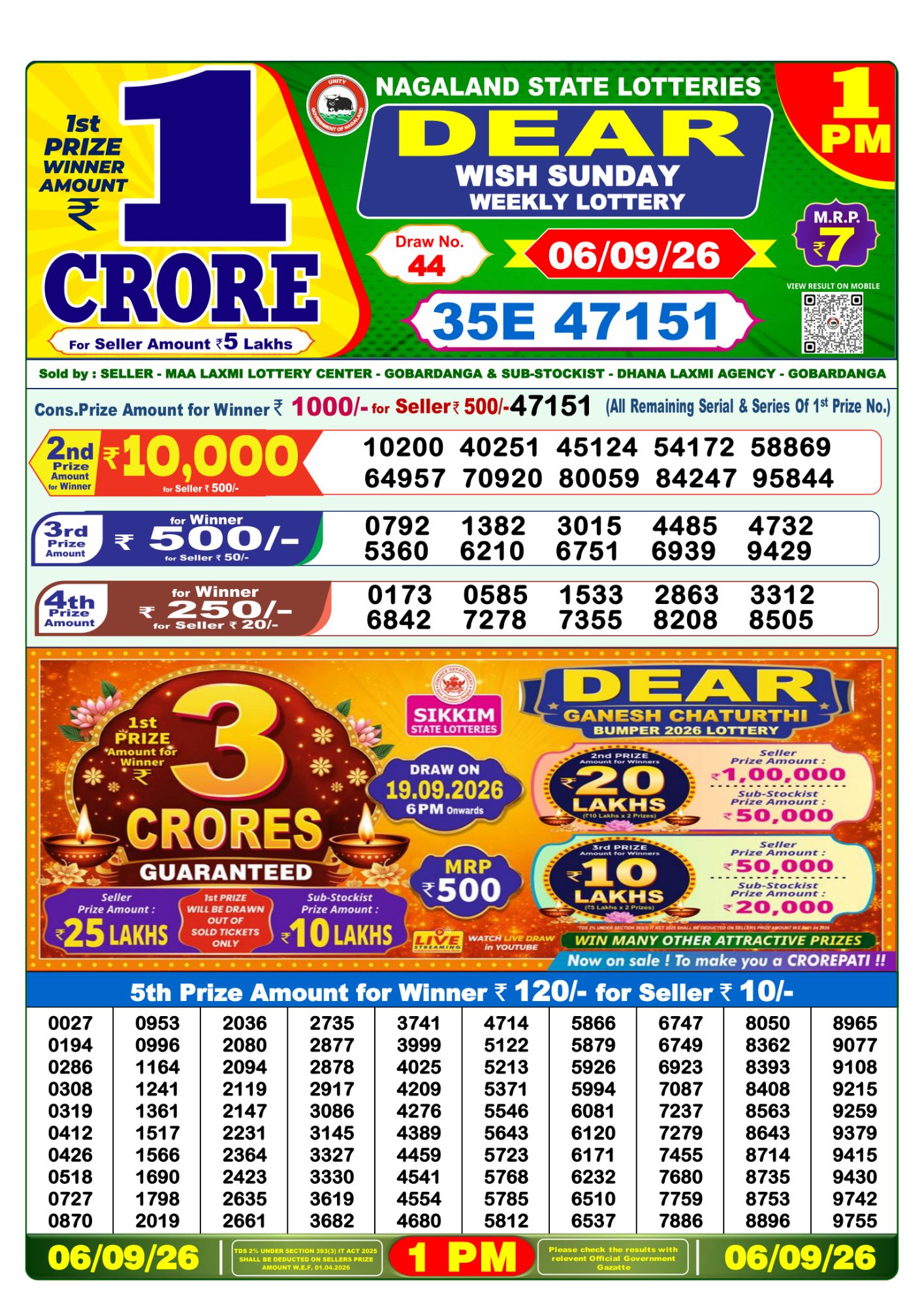 Lottery Sambad 1PM Result 06 09 26 Dear Wish Sunday Weekly Lottery Result official chart Lottery Sambad 1PM Result 06 09 26 Dear Wish Sunday Weekly Lottery Result official chart