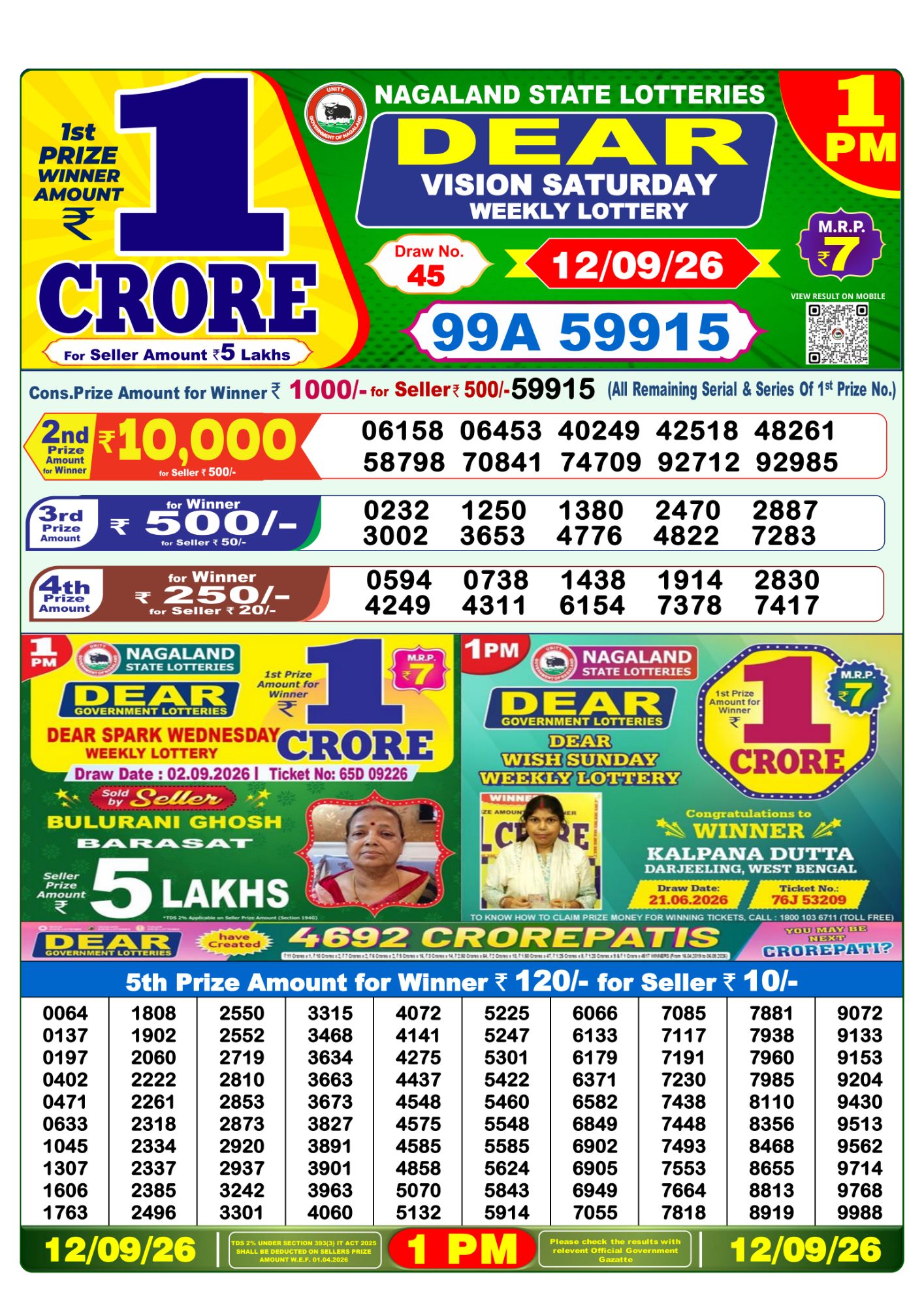 Lottery Sambad 1PM Result 12 09 26 Dear Vision Saturday Weekly Lottery Result official chart Lottery Sambad 1PM Result 12 09 26 Dear Vision Saturday Weekly Lottery Result official chart