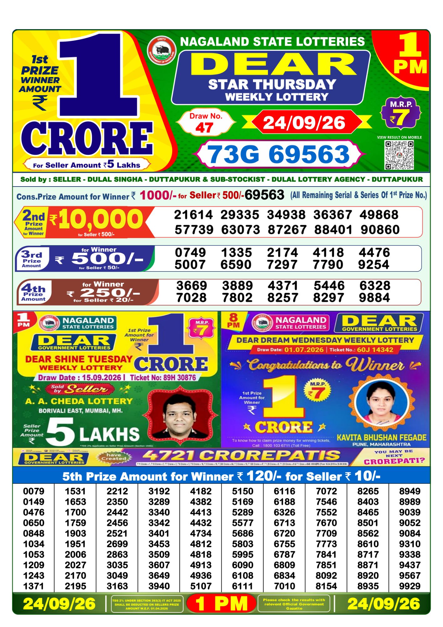 Lottery Sambad 1PM Result 24 09 26 Dear Star Thursday Weekly Lottery Result official chart