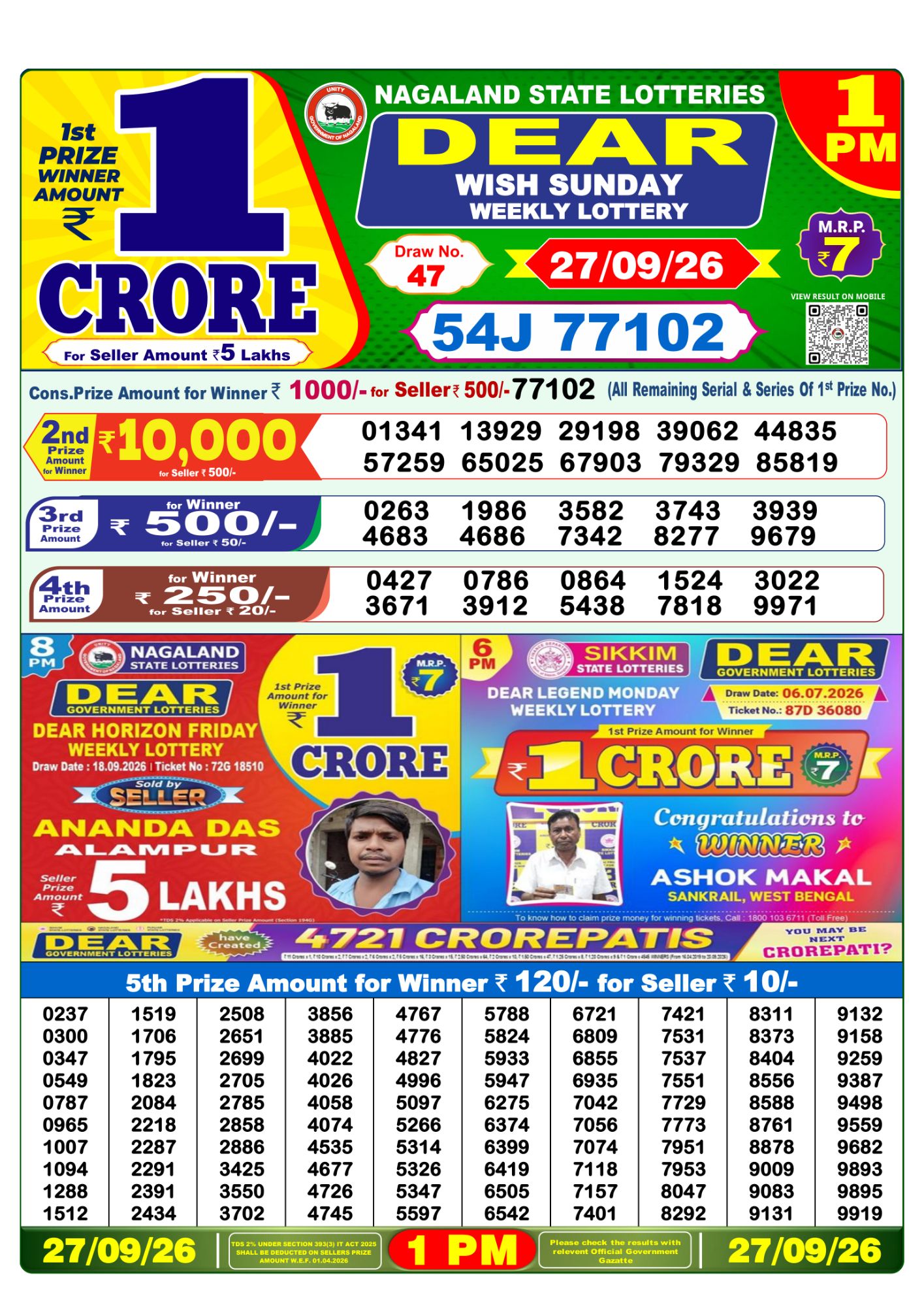 Lottery Sambad 1PM Result 27 09 26 Dear Wish Sunday Weekly Lottery Result official chart Lottery Sambad 1PM Result 27 09 26 Dear Wish Sunday Weekly Lottery Result official chart