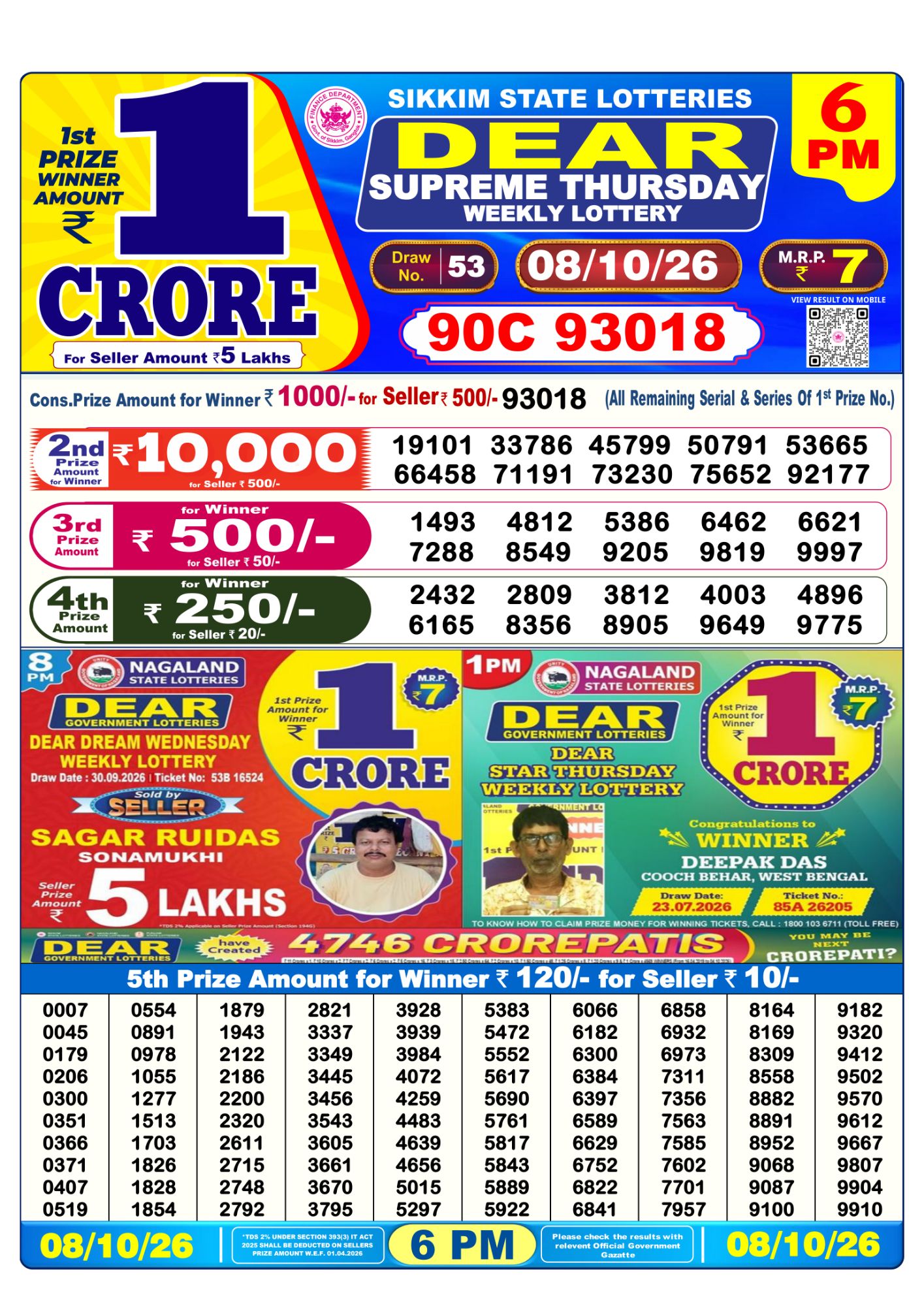 Lottery Sambad 6PM Result 08 10 26 Dear Supreme Thursday Weekly Lottery Result official chart Lottery Sambad 6PM Result 08 10 26 Dear Supreme Thursday Weekly Lottery Result official chart