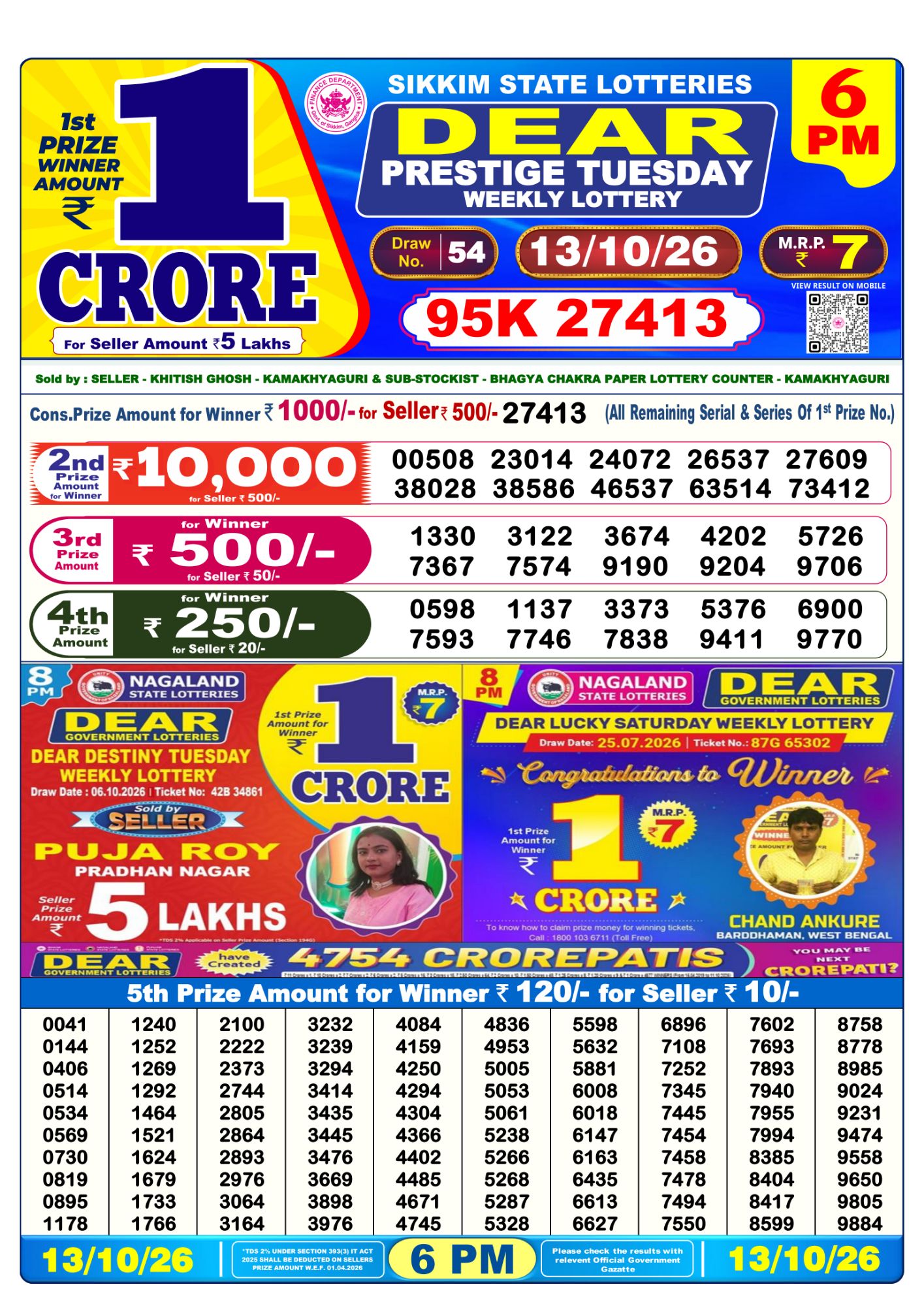 Lottery Sambad 6PM Result 13 10 26 Dear Prestige Tuesday Weekly Lottery Result official chart Lottery Sambad 6PM Result 13 10 26 Dear Prestige Tuesday Weekly Lottery Result official chart