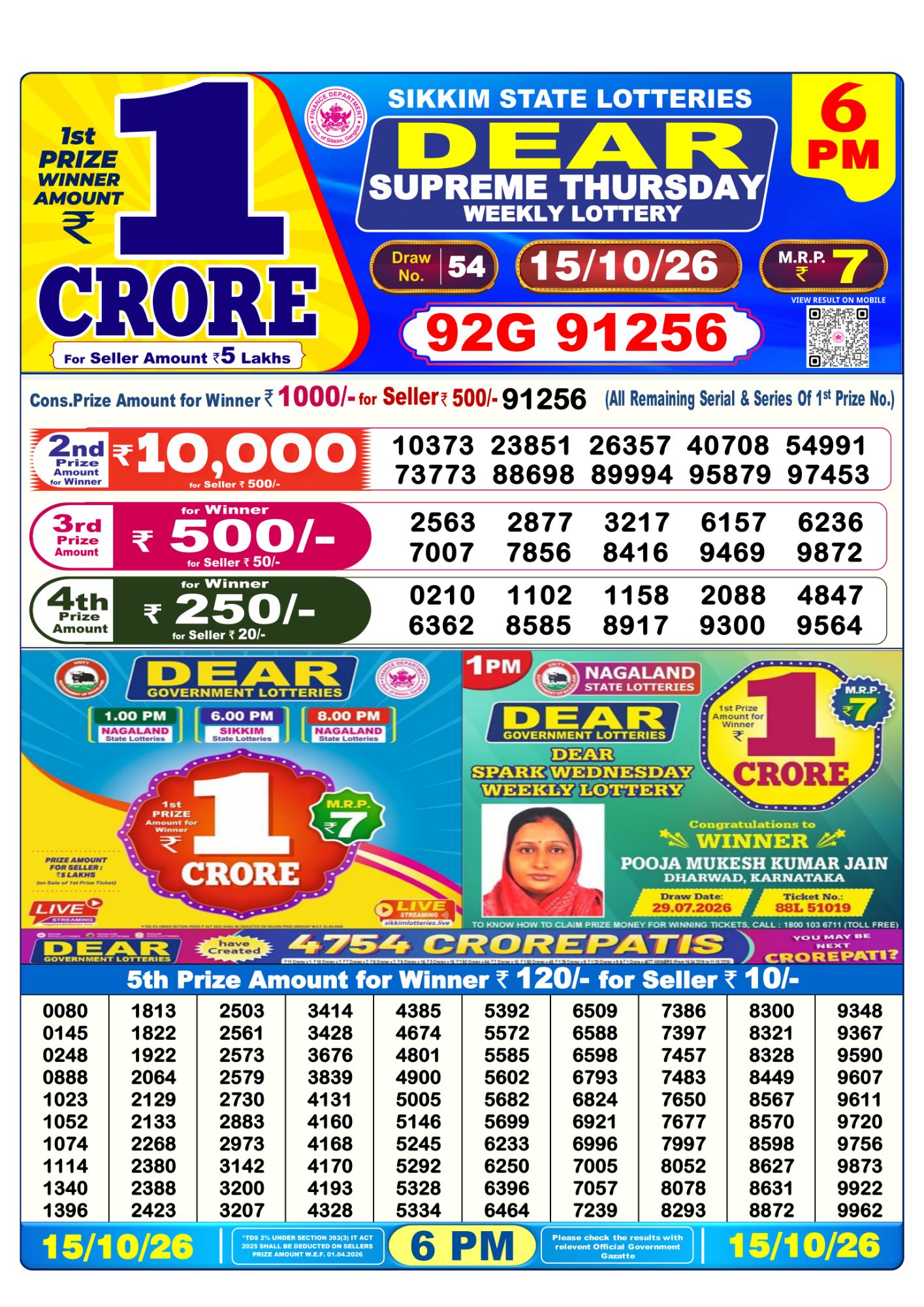 Lottery Sambad 6PM Result 15 10 26 Dear Supreme Thursday Weekly Lottery Result official chart