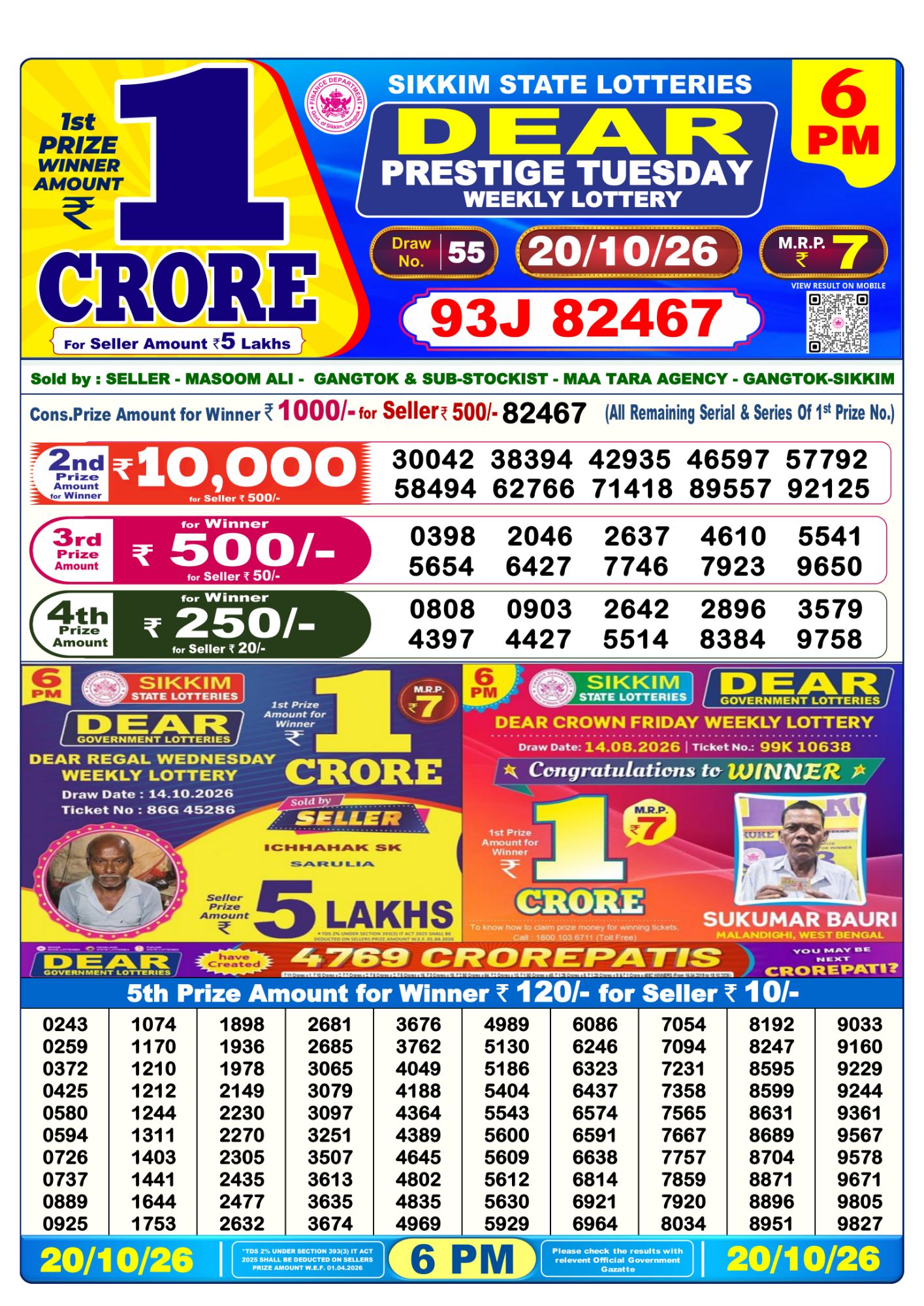 Lottery Sambad 6PM Result 20 10 26 Dear Prestige Tuesday Weekly Lottery Result official chart Lottery Sambad 6PM Result 20 10 26 Dear Prestige Tuesday Weekly Lottery Result official chart