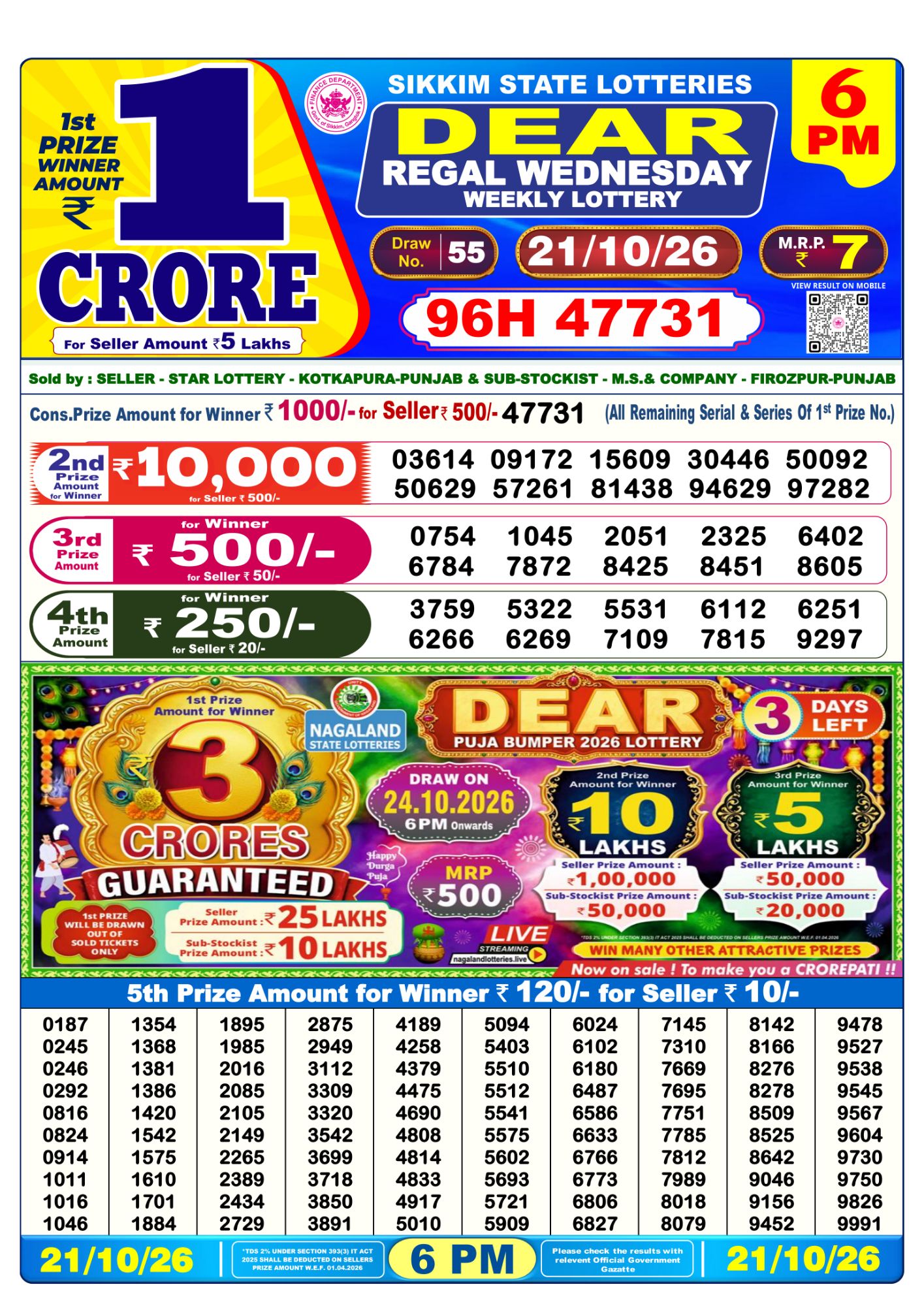 Lottery Sambad 6PM Result 21 10 26 Dear Regal Wednesday Weekly Lottery Result official chart Lottery Sambad 6PM Result 21 10 26 Dear Regal Wednesday Weekly Lottery Result official chart