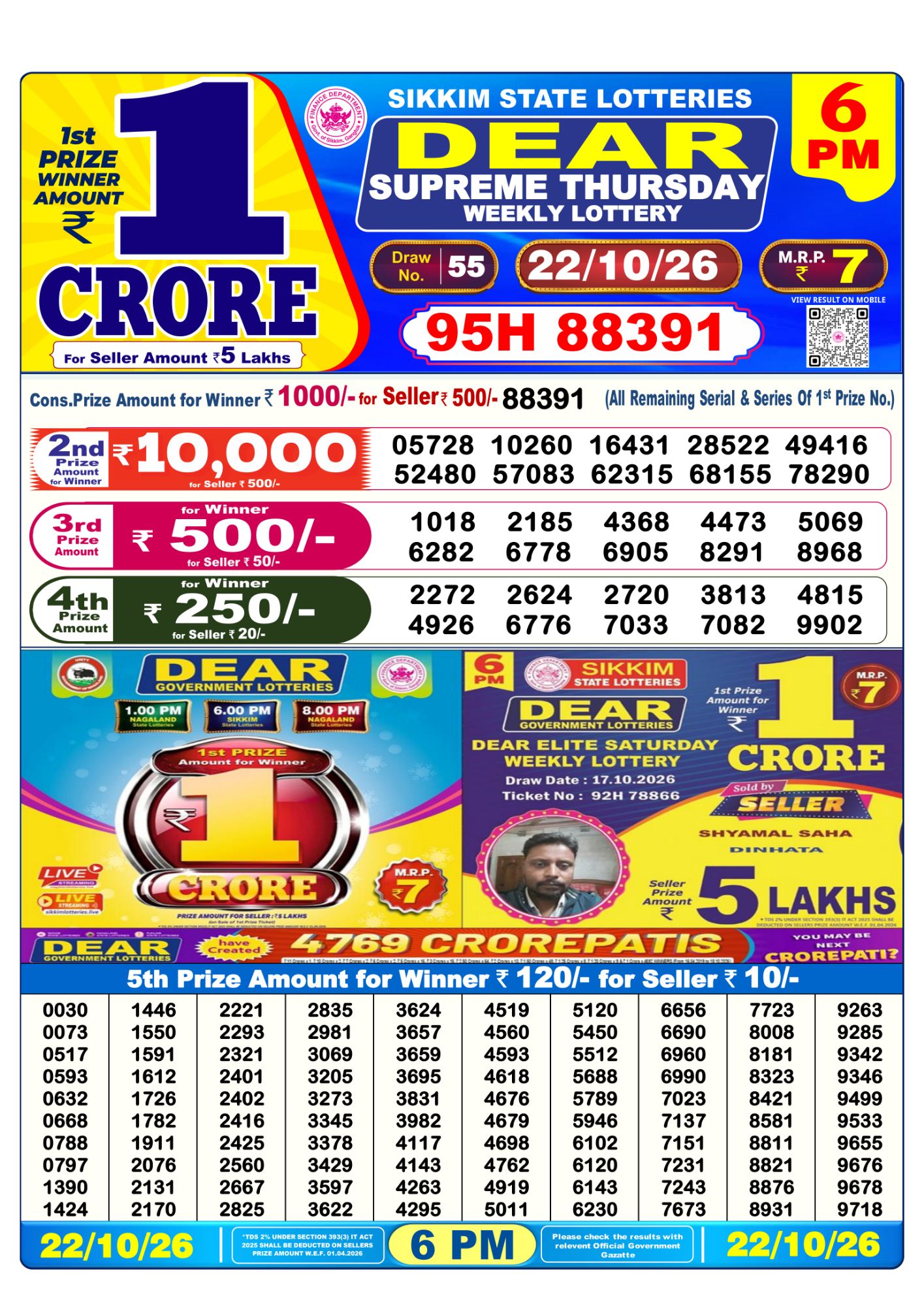 Lottery Sambad 6PM Result 22 10 26 Dear Supreme Thursday Weekly Lottery Result official chart