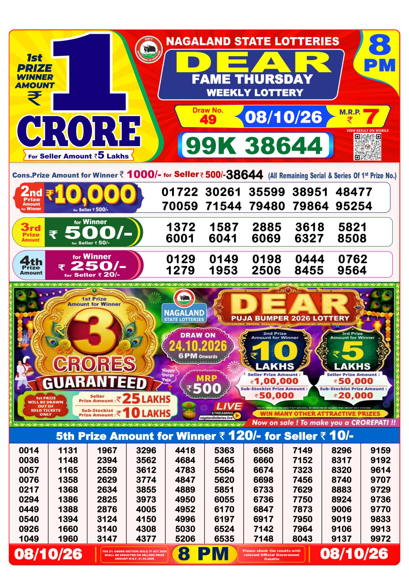 Lottery Sambad 8PM Result 08 10 26 Dear Fame Thursday Weekly Lottery Result official chart Lottery Sambad 8PM Result 08 10 26 Dear Fame Thursday Weekly Lottery Result official chart