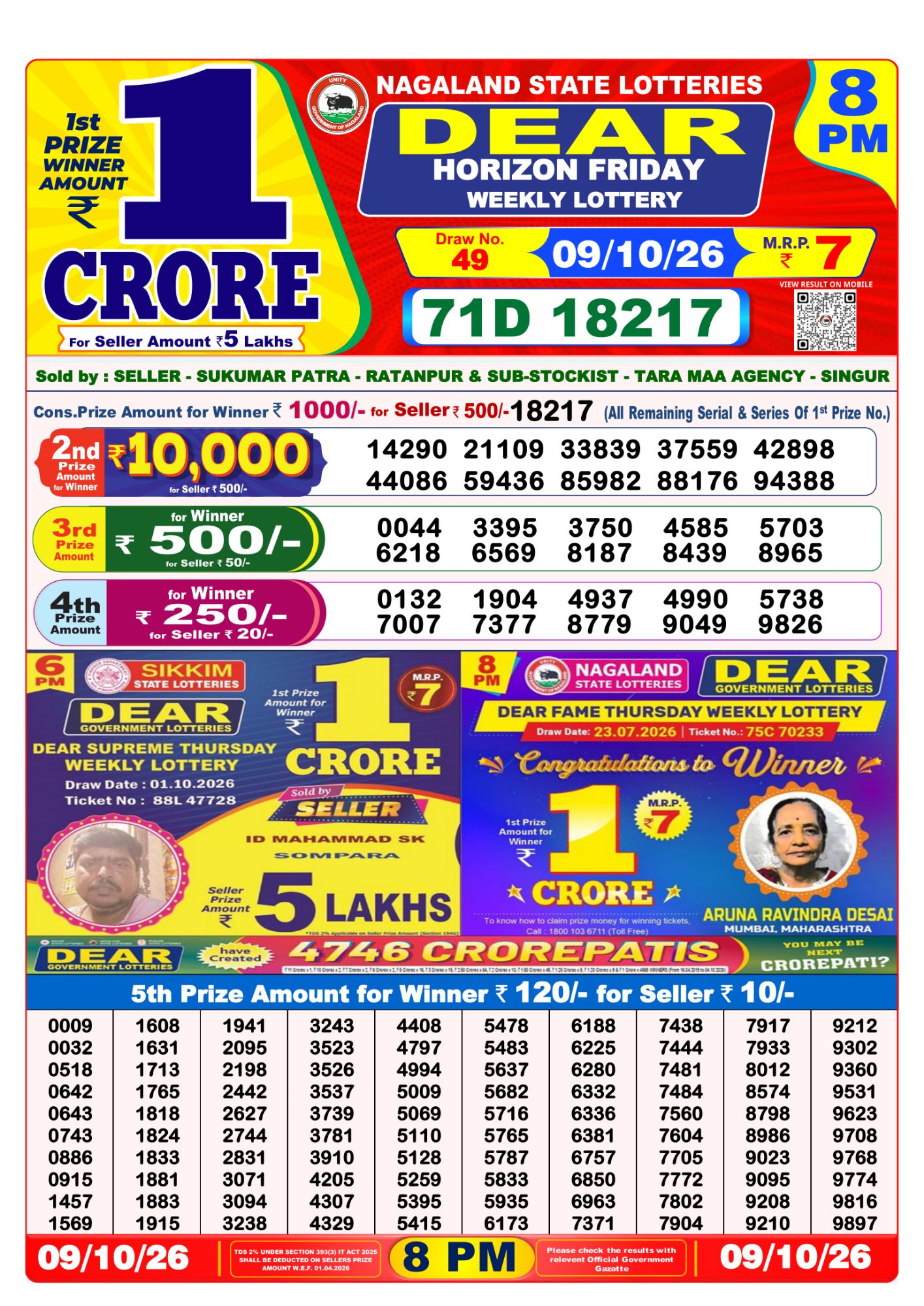 Lottery Sambad 8PM Result 09 10 26 Dear Horizon Friday Weekly Lottery Result official chart