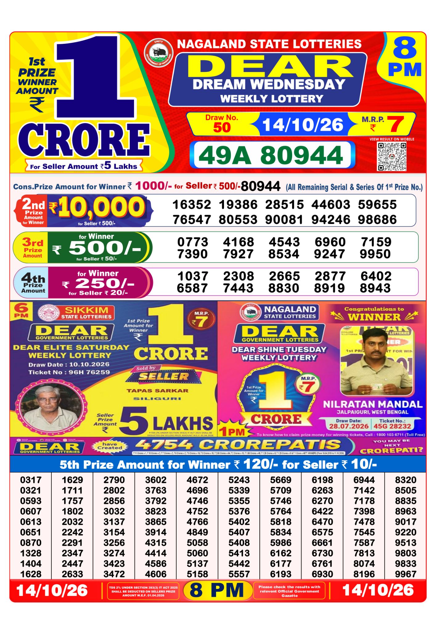 Lottery Sambad 8PM Result 14 10 26 Dear Dream Wednesday Weekly Lottery Result official chart Lottery Sambad 8PM Result 14 10 26 Dear Dream Wednesday Weekly Lottery Result official chart