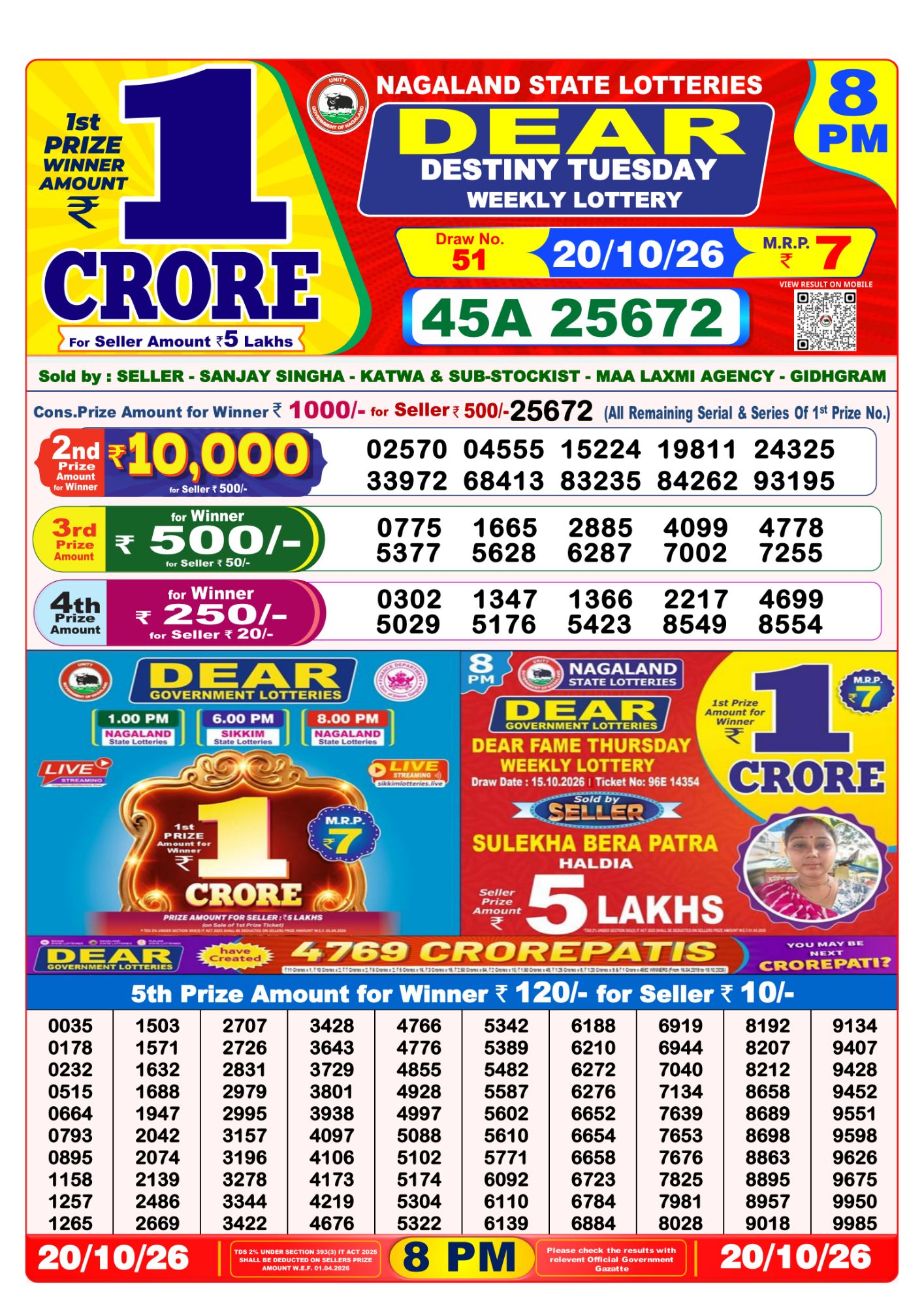 Lottery Sambad 8PM Result 20 10 26 Dear Destiny Tuesday Weekly Lottery Result official chart Lottery Sambad 8PM Result 20 10 26 Dear Destiny Tuesday Weekly Lottery Result official chart