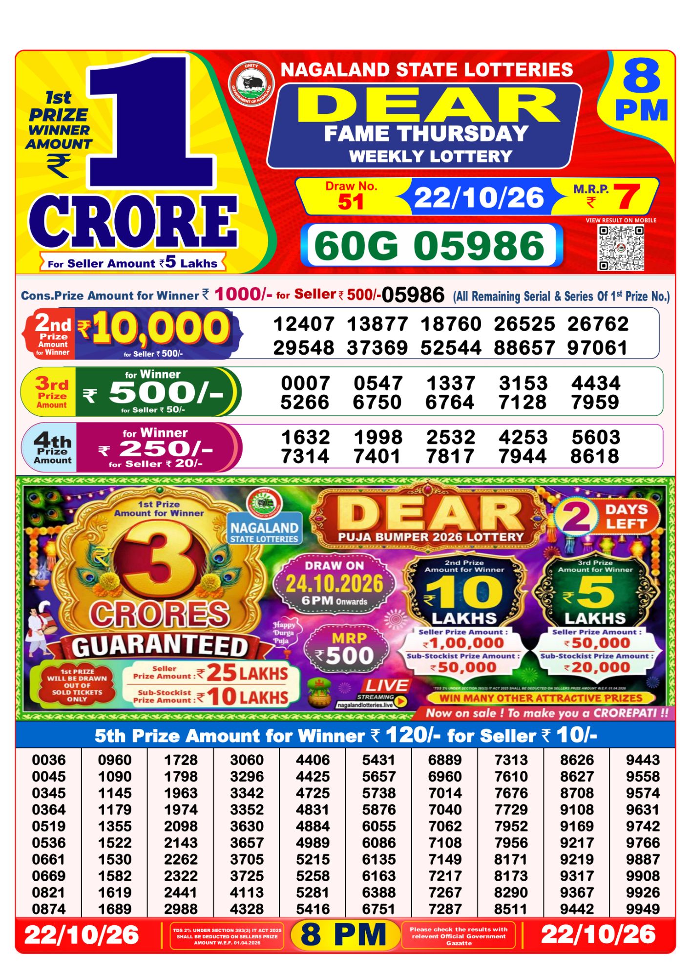 Lottery Sambad 8PM Result 22 10 26 Dear Fame Thursday Weekly Lottery Result official chart