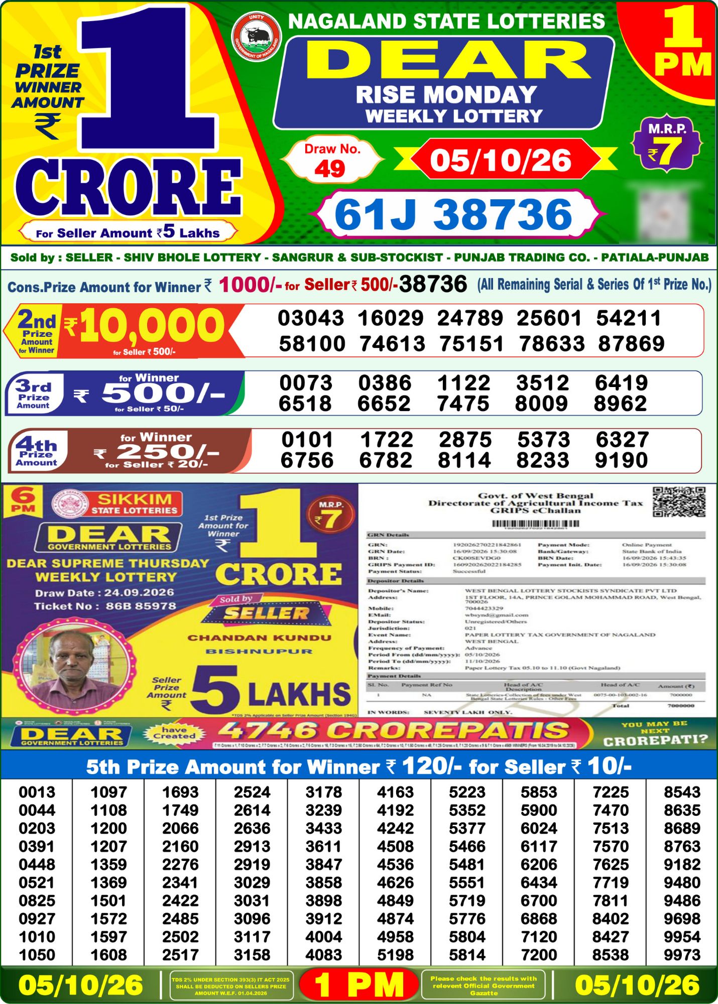 Lottery Sambad 1PM Result 05 10 26 Dear Rise Monday Weekly Lottery Result official chart Lottery Sambad 1PM Result 05 10 26 Dear Rise Monday Weekly Lottery Result official chart