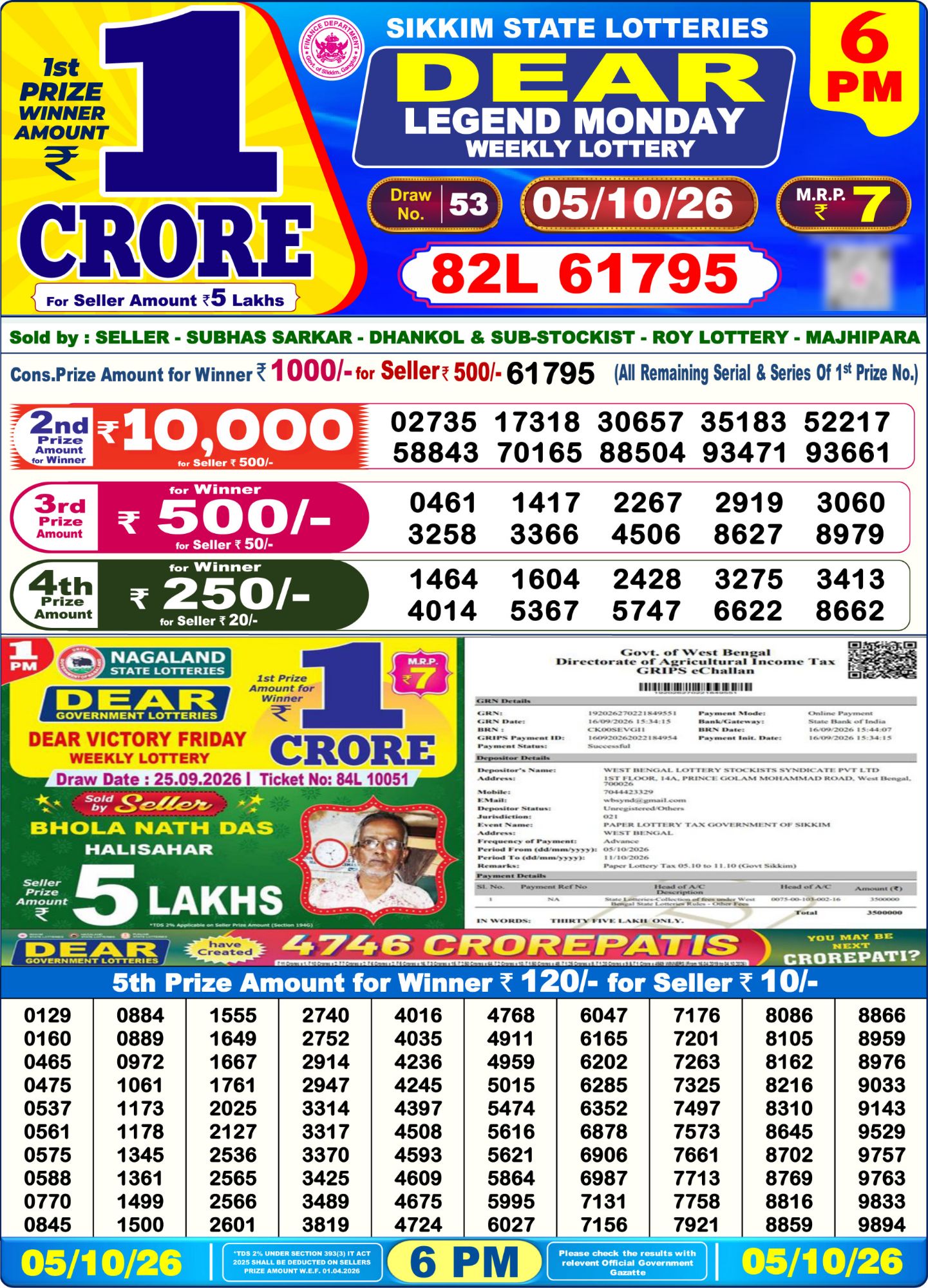 Lottery Sambad 6PM Result 05 10 26 Dear Legend Monday Weekly Lottery Result official chart Lottery Sambad 6PM Result 05 10 26 Dear Legend Monday Weekly Lottery Result official chart