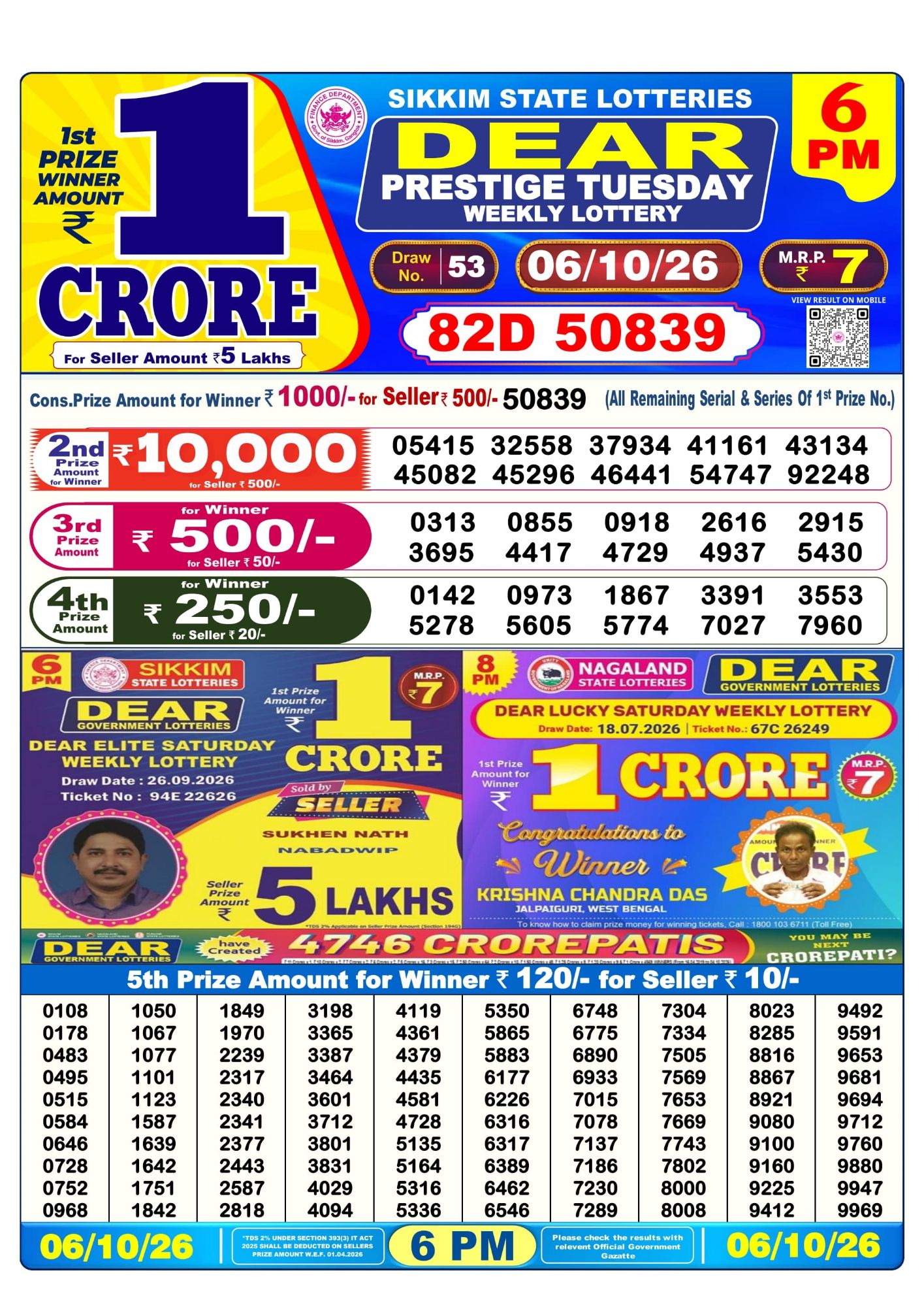 Lottery Sambad 6PM Result 06 10 26 Dear Prestige Tuesday Weekly Lottery Result official chart Lottery Sambad 6PM Result 06 10 26 Dear Prestige Tuesday Weekly Lottery Result official chart