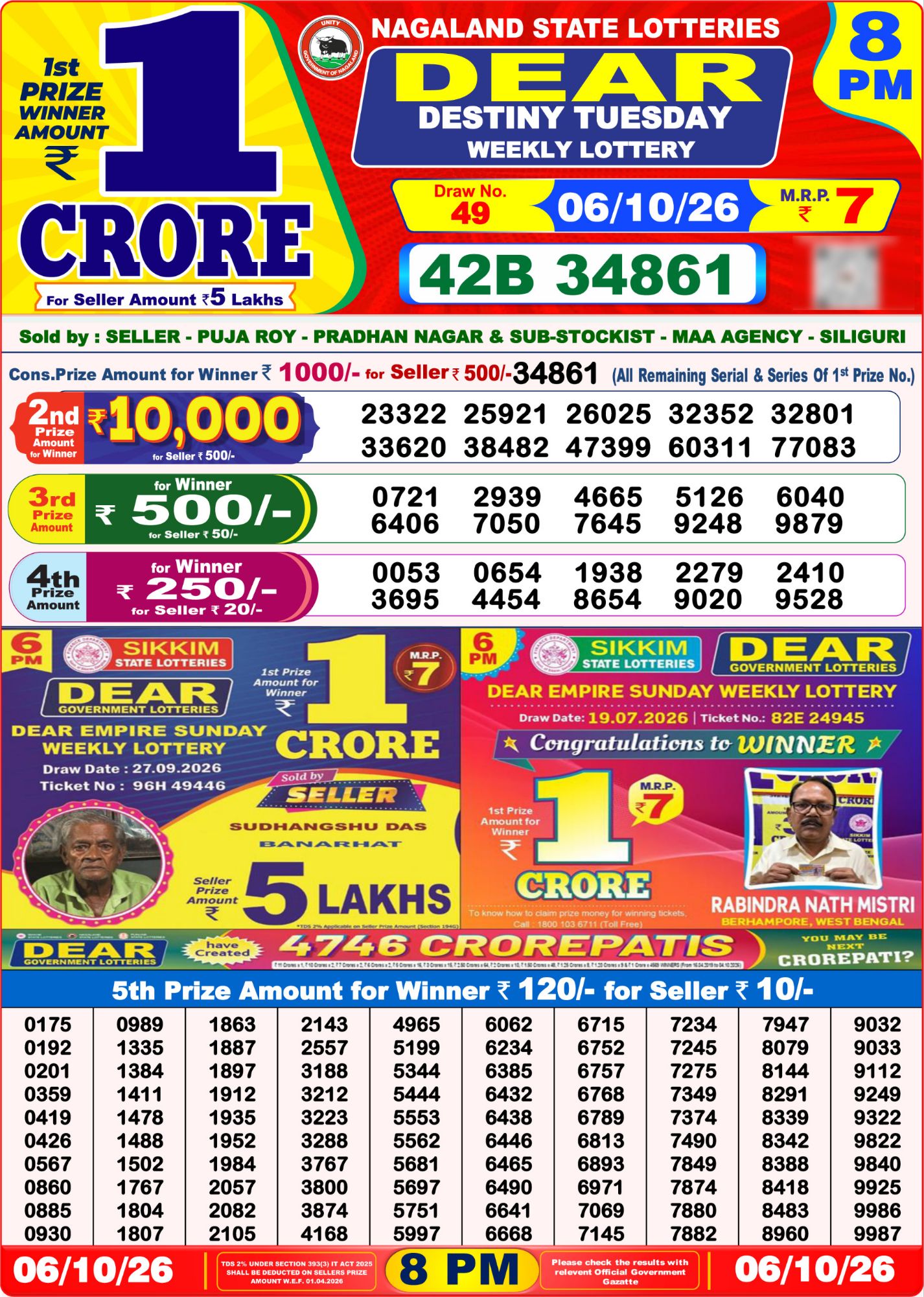 Lottery Sambad 8PM Result 06 10 26 Dear Destiny Tuesday Weekly Lottery Result official chart Lottery Sambad 8PM Result 06 10 26 Dear Destiny Tuesday Weekly Lottery Result official chart