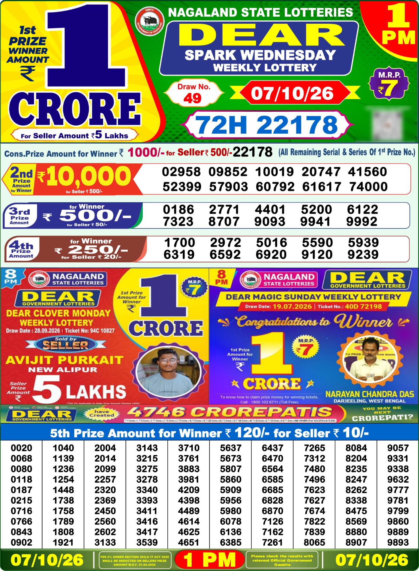 Lottery Sambad 1PM Result 07 10 26 Dear Spark Wednesday Weekly Lottery Result official chart Lottery Sambad 1PM Result 07 10 26 Dear Spark Wednesday Weekly Lottery Result official chart