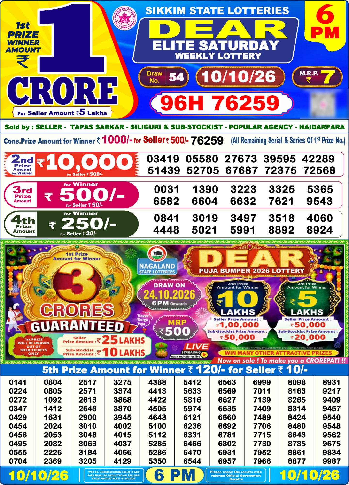 Lottery Sambad 6PM Result 10 10 26 Dear Elite Saturday Weekly Lottery Result official chart Lottery Sambad 6PM Result 10 10 26 Dear Elite Saturday Weekly Lottery Result official chart