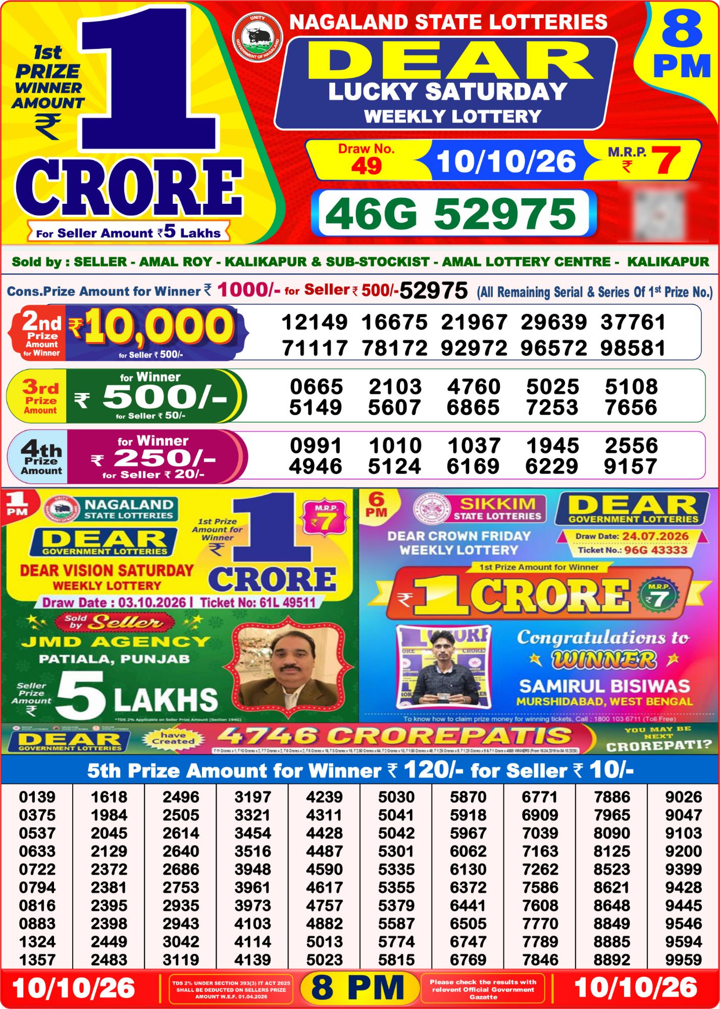 Lottery Sambad 8PM Result 10 10 26 Dear Lucky Saturday Weekly Lottery Result official chart Lottery Sambad 8PM Result 10 10 26 Dear Lucky Saturday Weekly Lottery Result official chart
