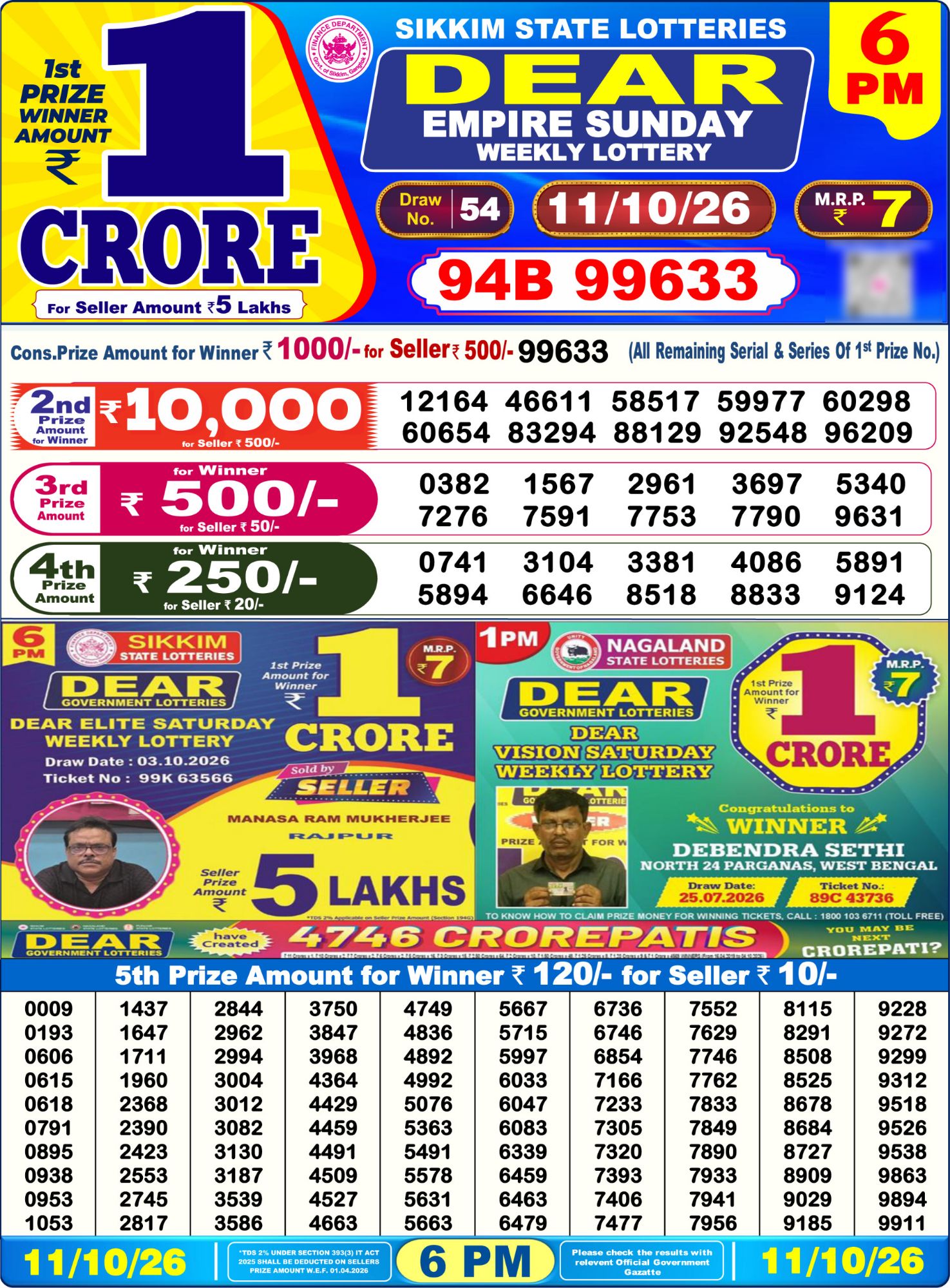 Lottery Sambad 6PM Result 11 10 26 Dear Empire Sunday Weekly Lottery Result official chart Lottery Sambad 6PM Result 11 10 26 Dear Empire Sunday Weekly Lottery Result official chart