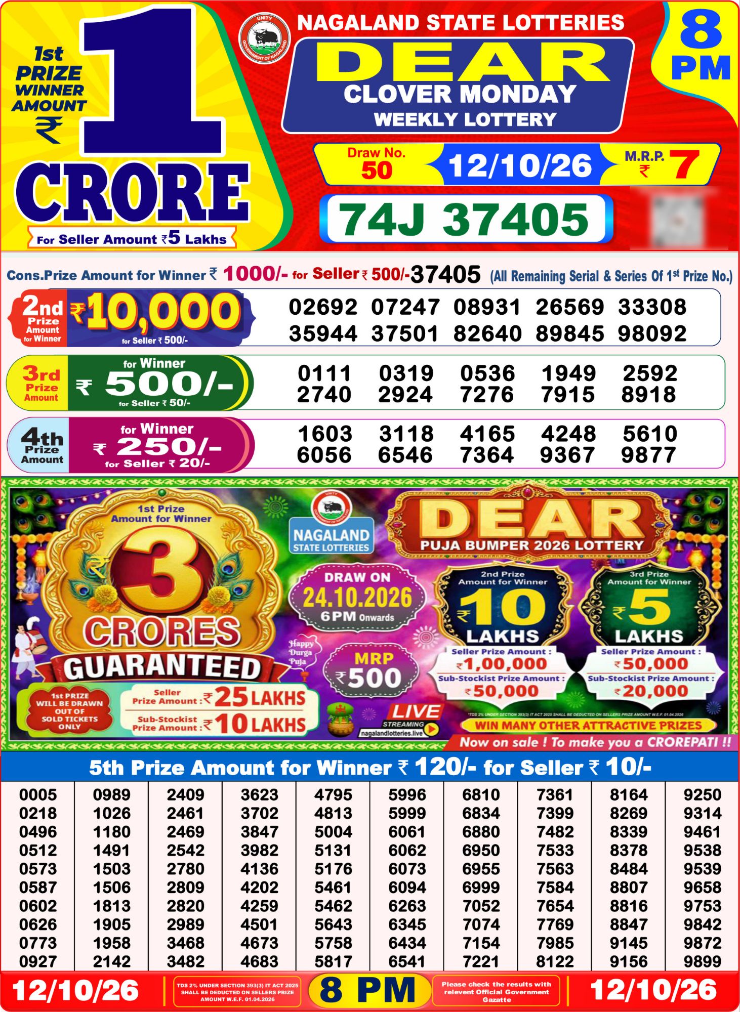 Lottery Sambad 8PM Result 12 10 26 Dear Clover Monday Weekly Lottery Result official chart Lottery Sambad 8PM Result 12 10 26 Dear Clover Monday Weekly Lottery Result official chart
