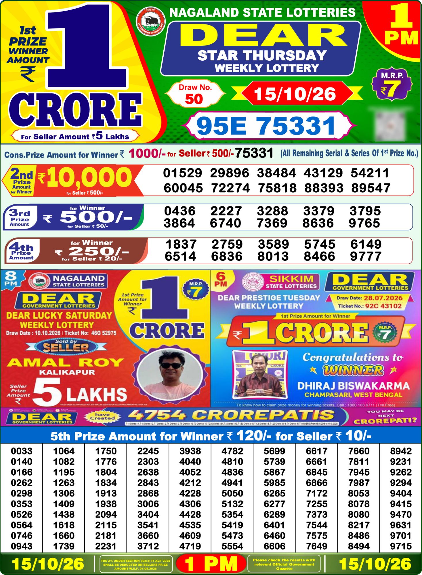 Lottery Sambad 1PM Result 15 10 26 Dear Star Thursday Weekly Lottery Result official chart