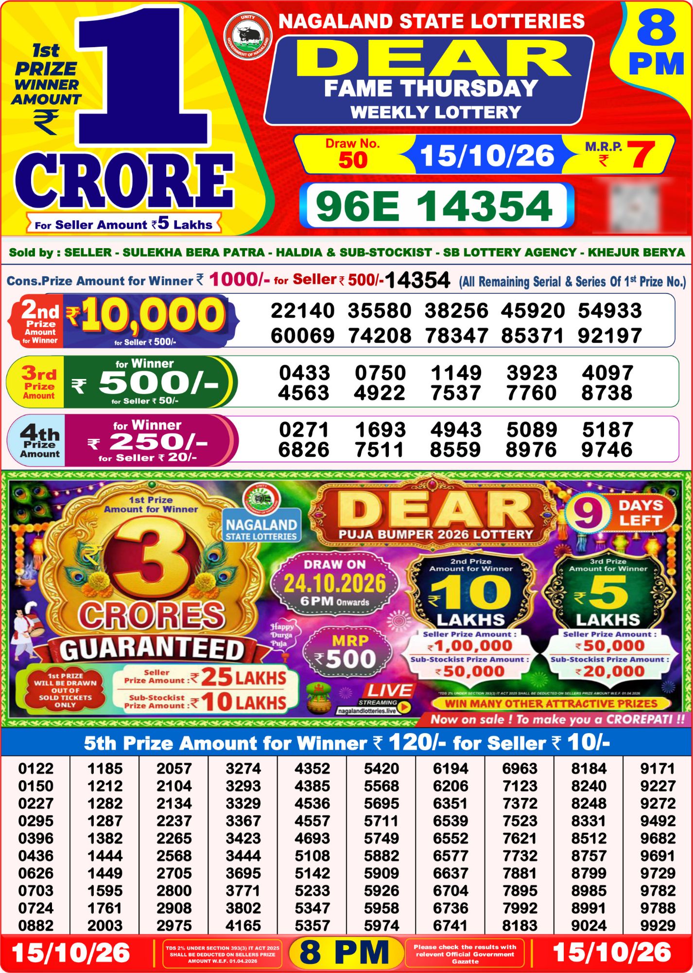 Lottery Sambad 8PM Result 15 10 26 Dear Fame Thursday Weekly Lottery Result official chart