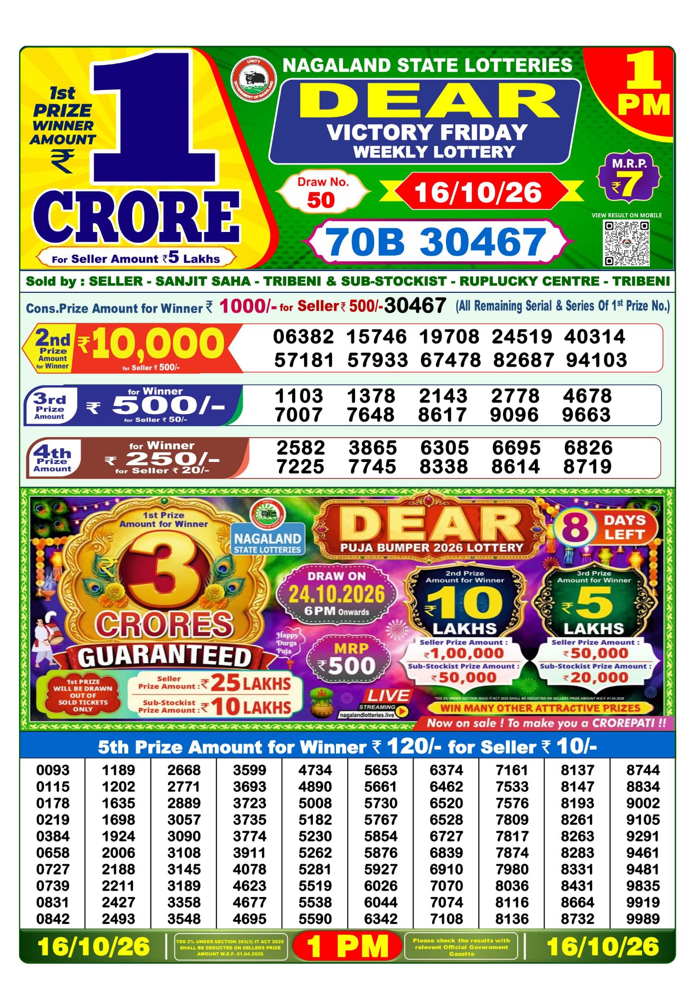 Lottery Sambad 1PM Result 16 10 26 Dear Victory Friday Weekly Lottery Result official chart Lottery Sambad 1PM Result 16 10 26 Dear Victory Friday Weekly Lottery Result official chart