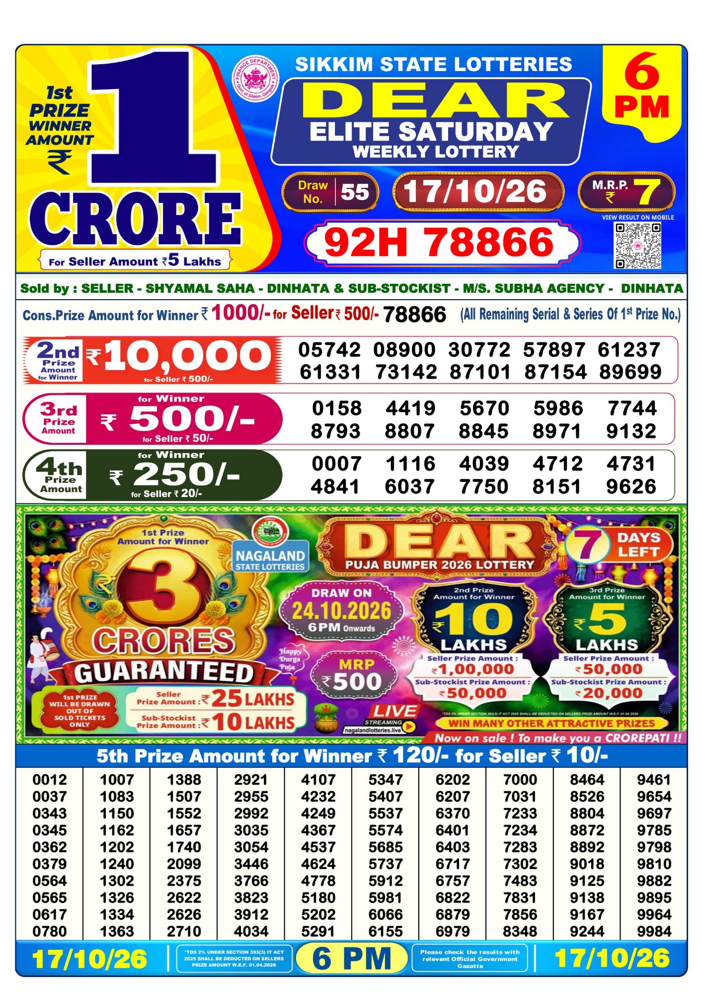 Lottery Sambad 6PM Result 17 10 26 Dear Elite Saturday Weekly Lottery Result official chart Lottery Sambad 6PM Result 17 10 26 Dear Elite Saturday Weekly Lottery Result official chart