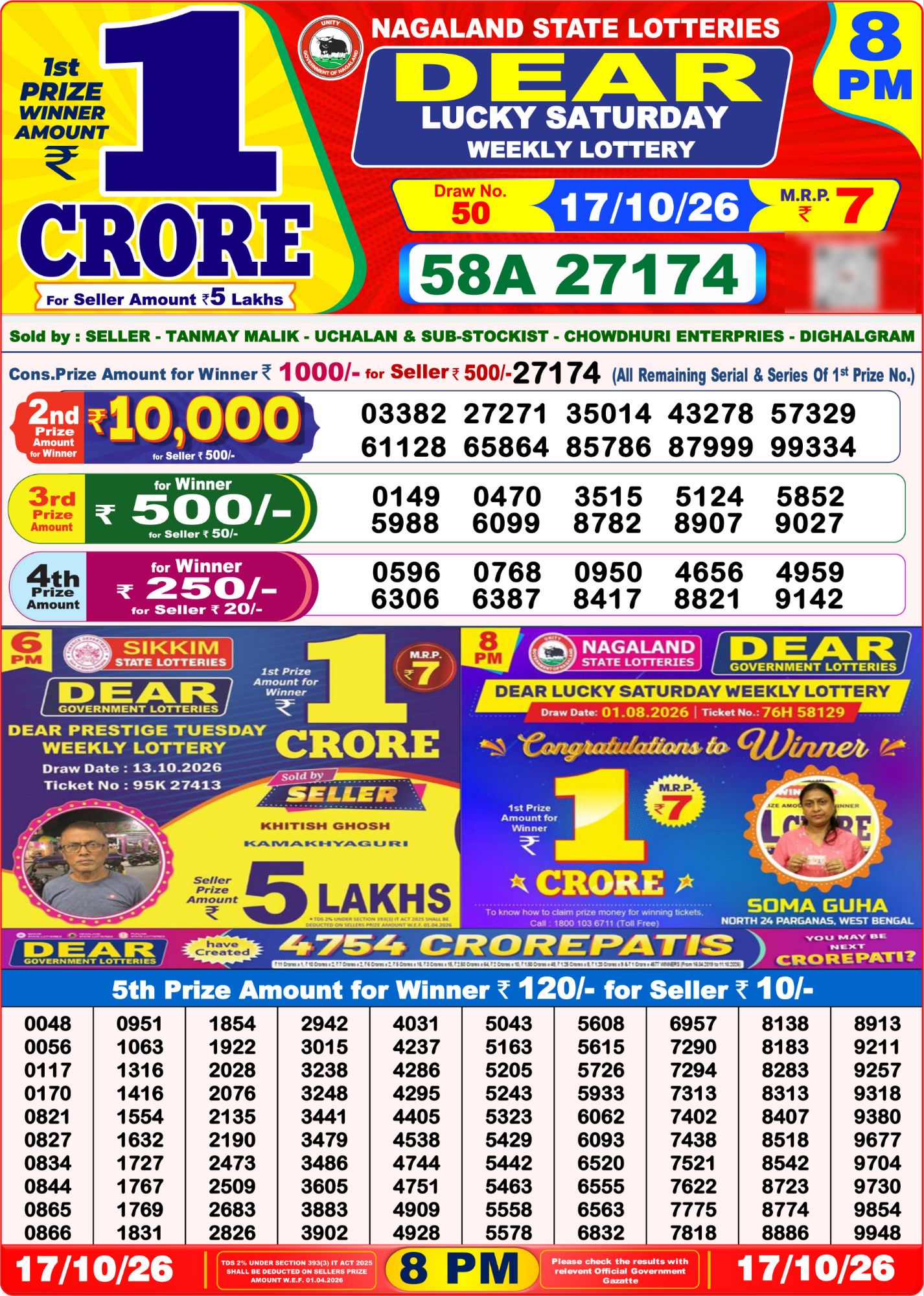 Lottery Sambad 8PM Result 17 10 26 Dear Lucky Saturday Weekly Lottery Result official chart Lottery Sambad 8PM Result 17 10 26 Dear Lucky Saturday Weekly Lottery Result official chart