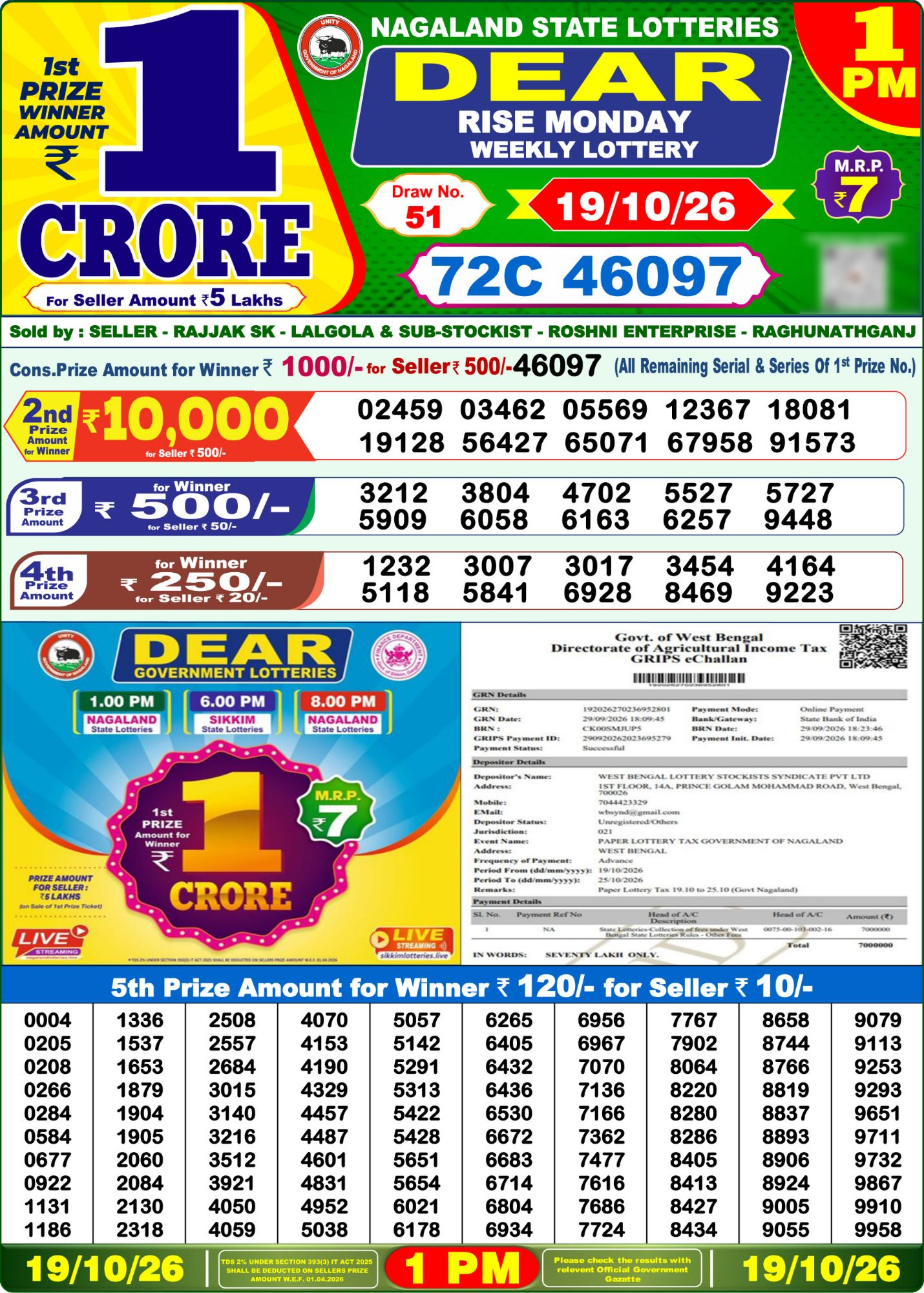 Lottery Sambad 1PM Result 19 10 26 Dear Rise Monday Weekly Lottery Result official chart Lottery Sambad 1PM Result 19 10 26 Dear Rise Monday Weekly Lottery Result official chart