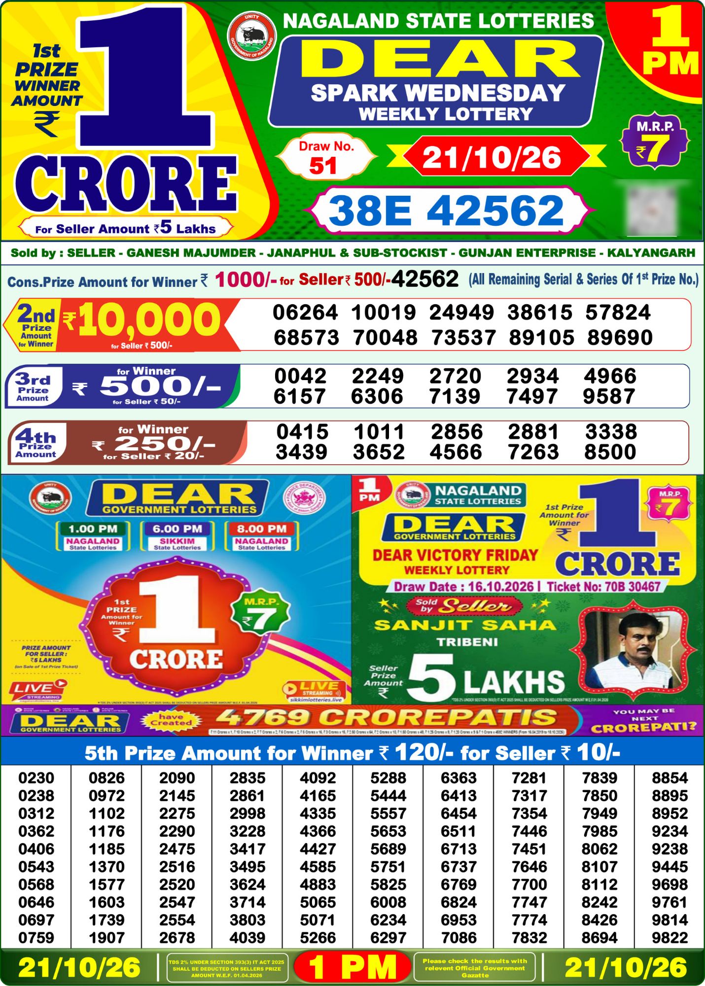 Lottery Sambad 1PM Result 21 10 26 Dear Spark Wednesday Weekly Lottery Result official chart Lottery Sambad 1PM Result 21 10 26 Dear Spark Wednesday Weekly Lottery Result official chart