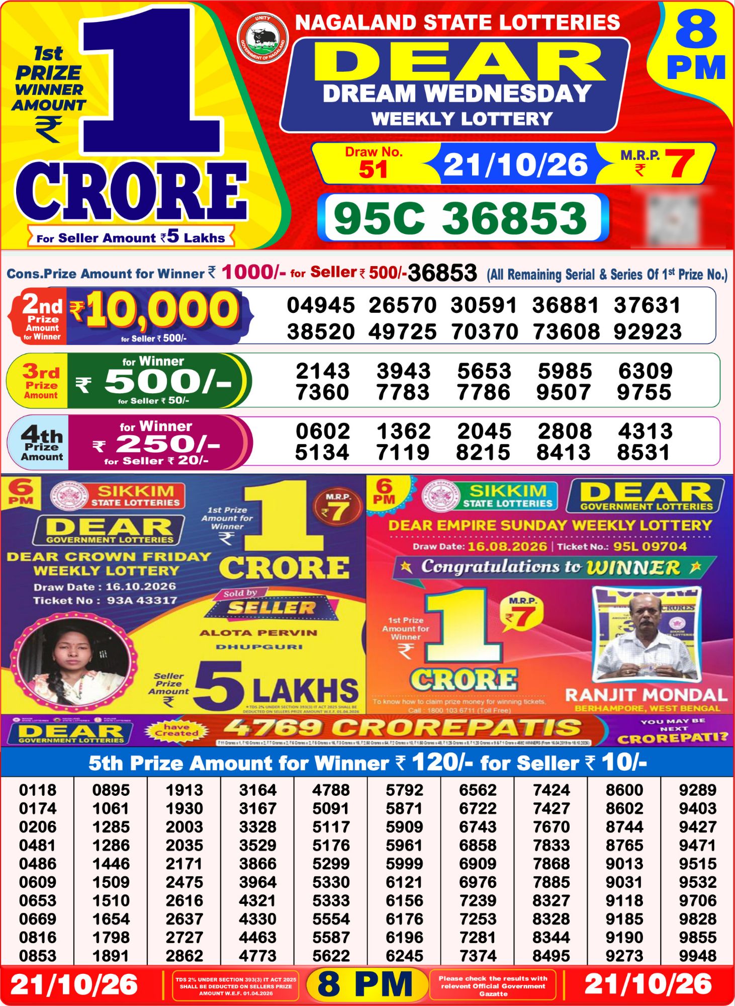 Lottery Sambad 8PM Result 21 10 26 Dear Dream Wednesday Weekly Lottery Result official chart Lottery Sambad 8PM Result 21 10 26 Dear Dream Wednesday Weekly Lottery Result official chart