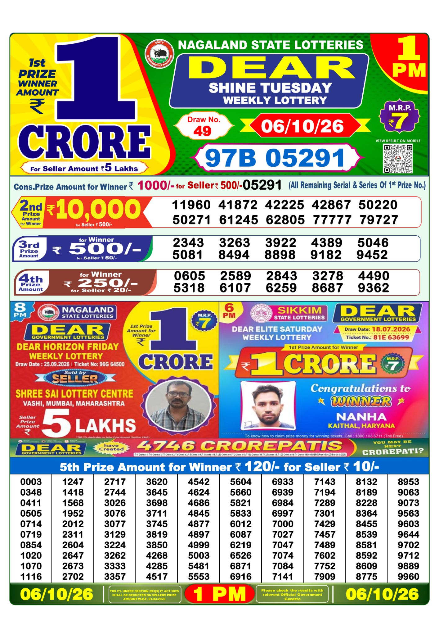 Lottery Sambad 1PM Result 06 10 26 Dear Shine Tuesday Weekly Lottery Result official chart Lottery Sambad 1PM Result 06 10 26 Dear Shine Tuesday Weekly Lottery Result official chart