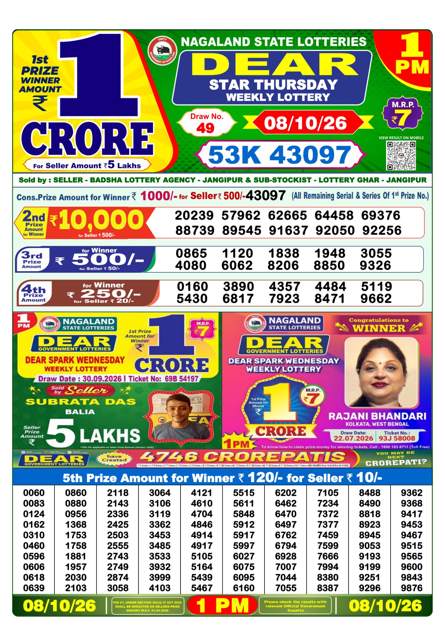 Lottery Sambad 1PM Result 08 10 26 Dear Star Thursday Weekly Lottery Result official chart Lottery Sambad 1PM Result 08 10 26 Dear Star Thursday Weekly Lottery Result official chart