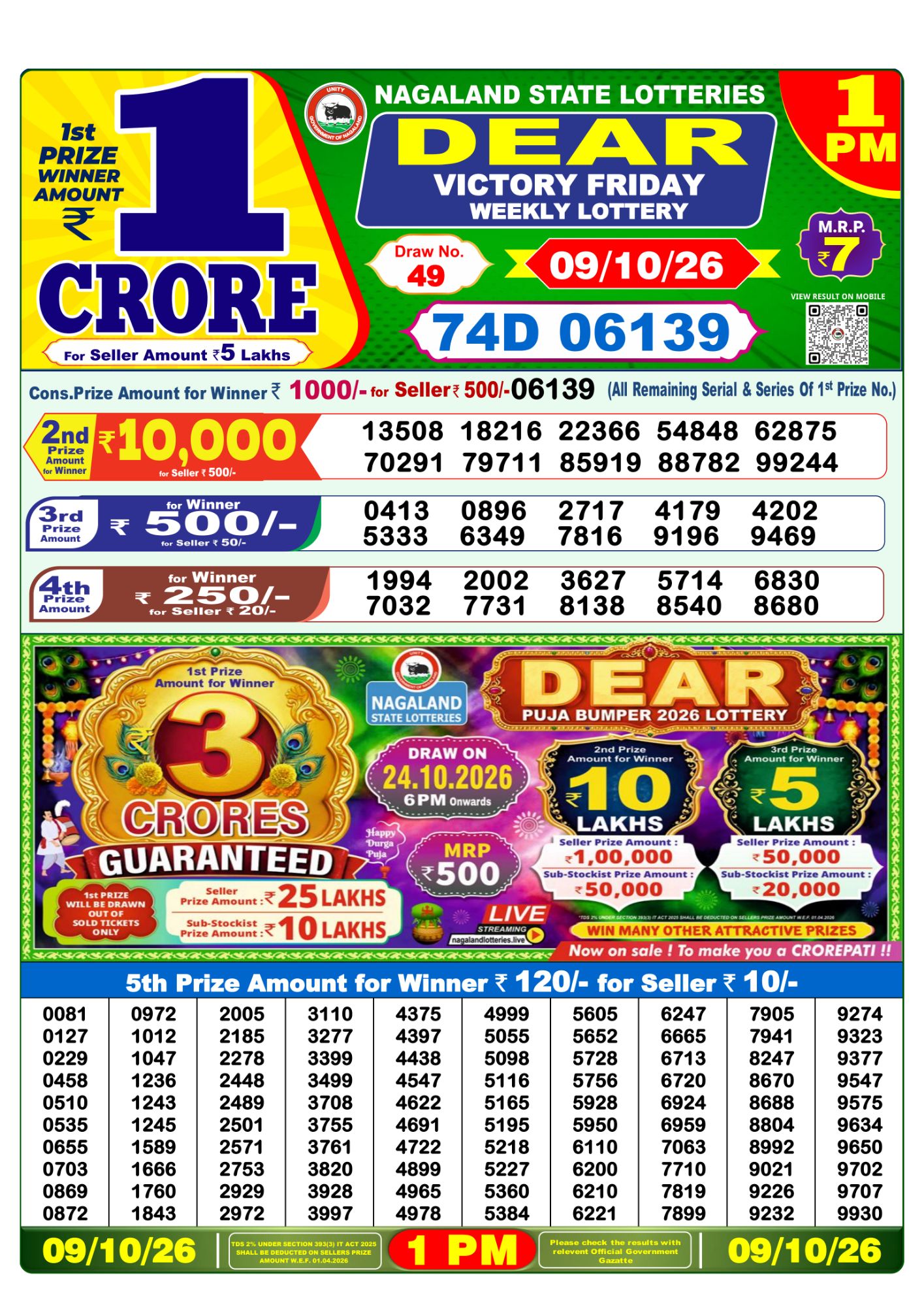 Lottery Sambad 1PM Result 09 10 26 Dear Victory Friday Weekly Lottery Result official chart