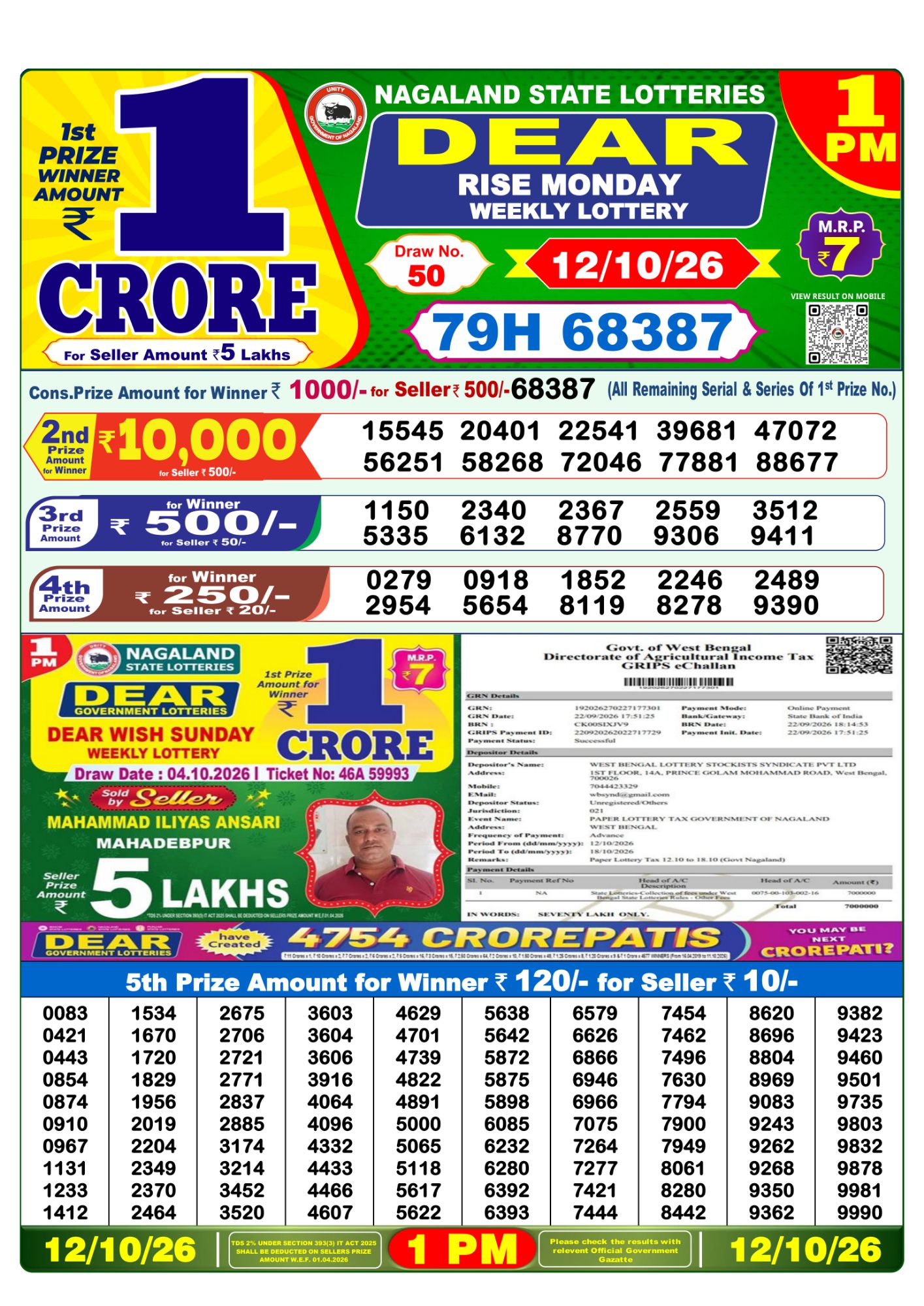 Lottery Sambad 1PM Result 12 10 26 Dear Rise Monday Weekly Lottery Result official chart Lottery Sambad 1PM Result 12 10 26 Dear Rise Monday Weekly Lottery Result official chart