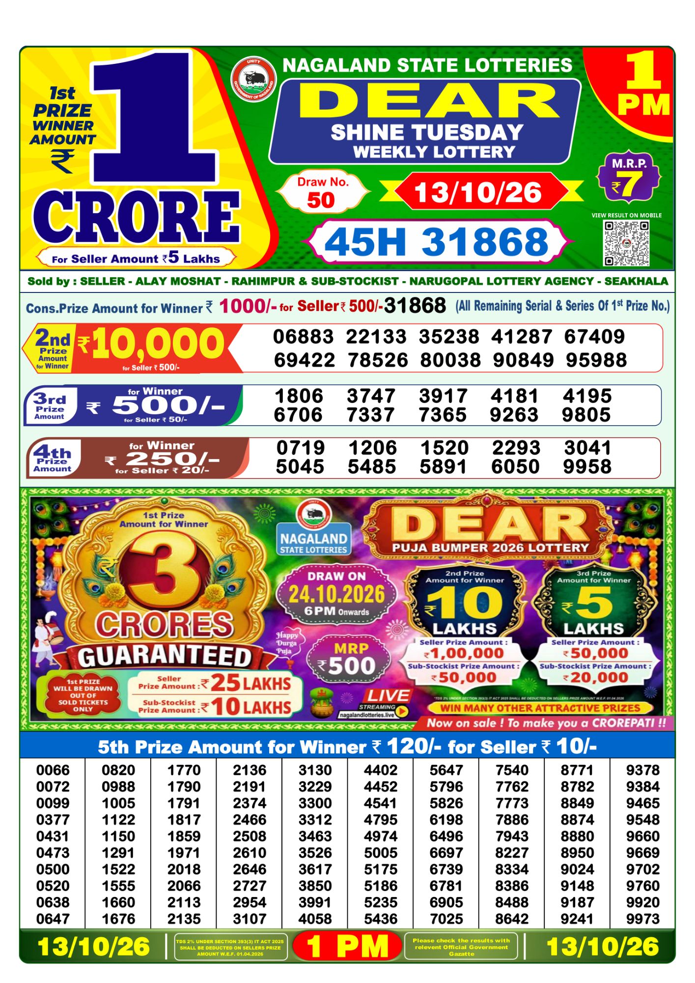Lottery Sambad 1PM Result 13 10 26 Dear Shine Tuesday Weekly Lottery Result official chart Lottery Sambad 1PM Result 13 10 26 Dear Shine Tuesday Weekly Lottery Result official chart