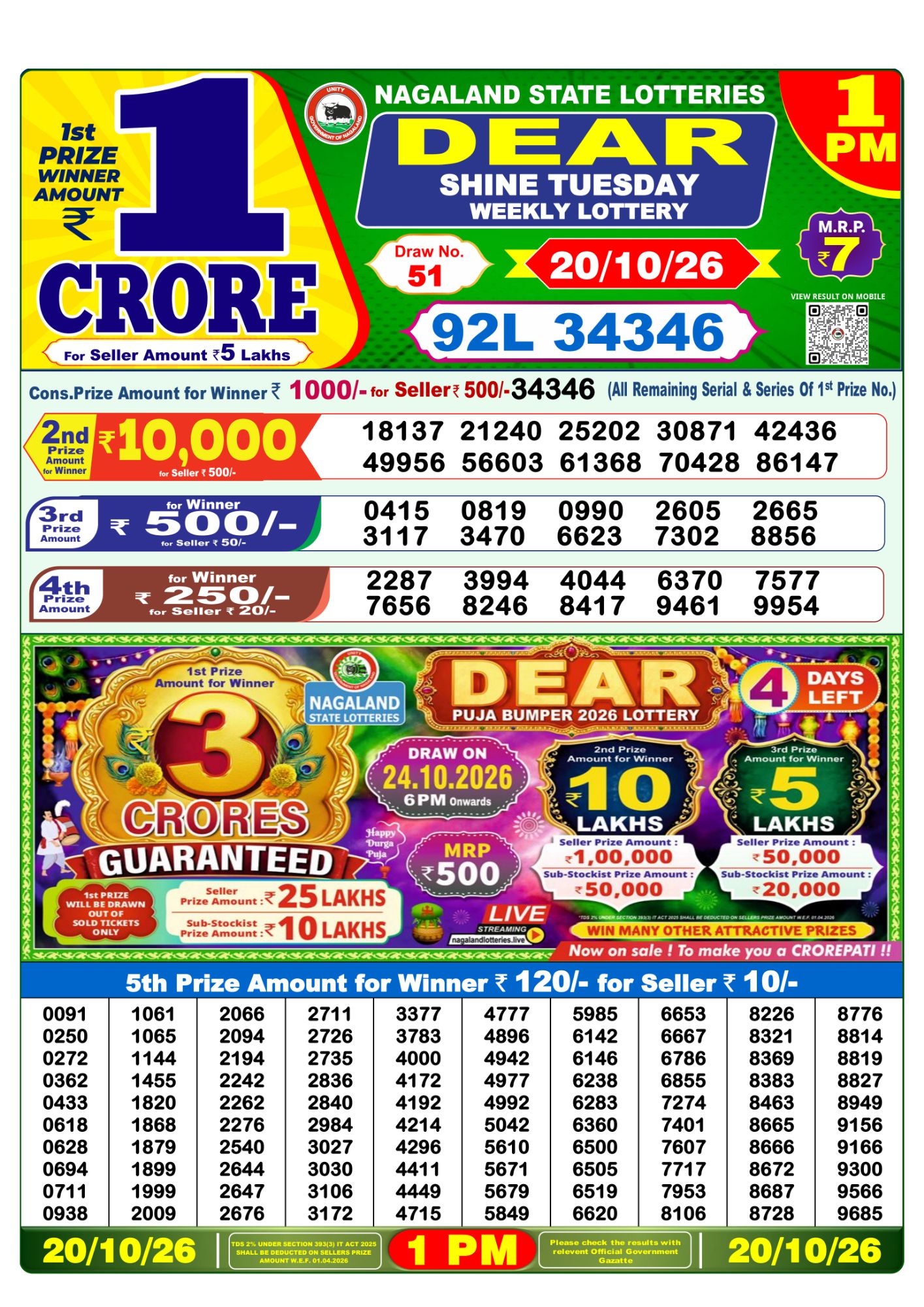 Lottery Sambad 1PM Result 20 10 26 Dear Shine Tuesday Weekly Lottery Result official chart Lottery Sambad 1PM Result 20 10 26 Dear Shine Tuesday Weekly Lottery Result official chart