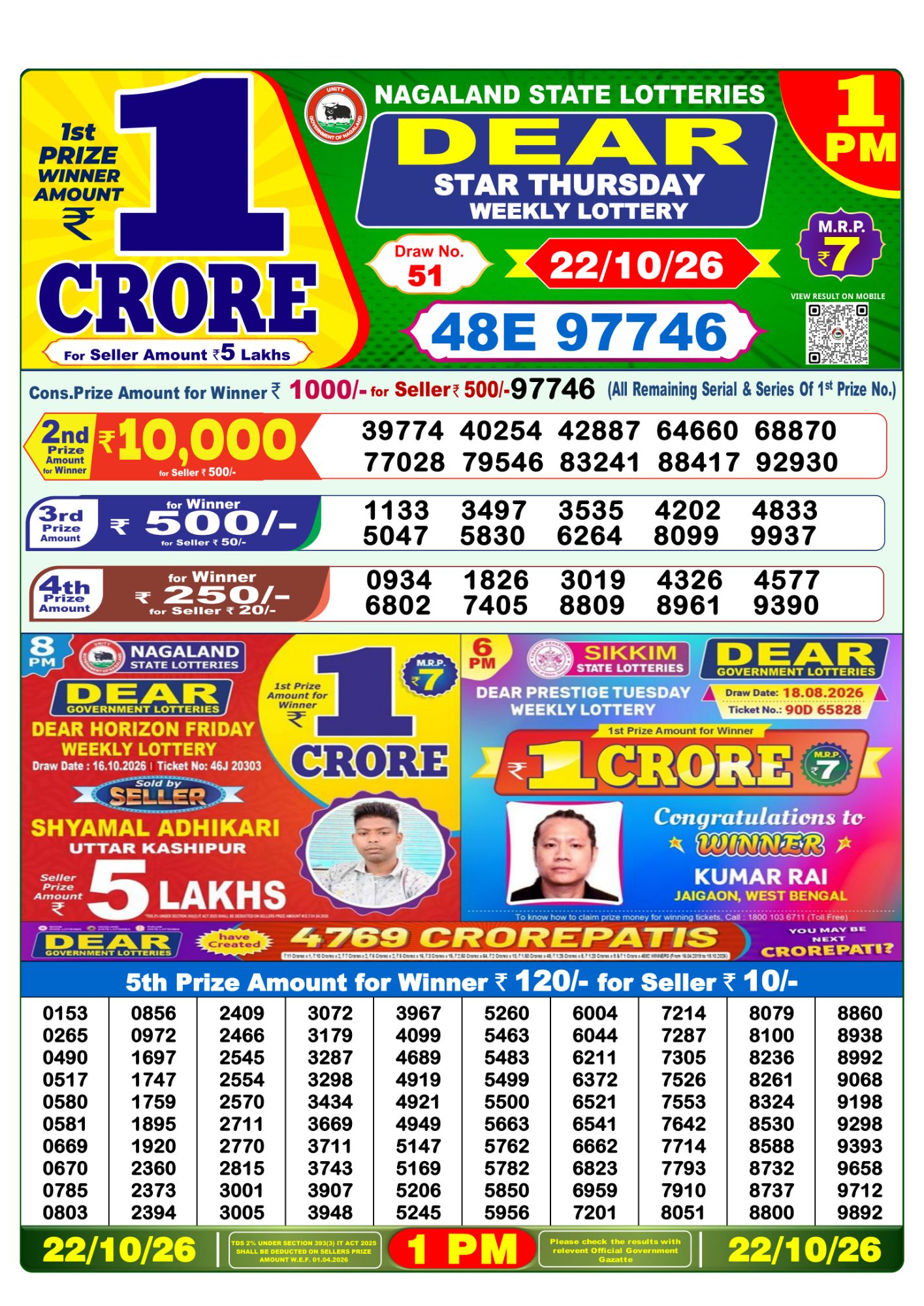 Lottery Sambad 1PM Result 22 10 26 Dear Star Thursday Weekly Lottery Result official chart