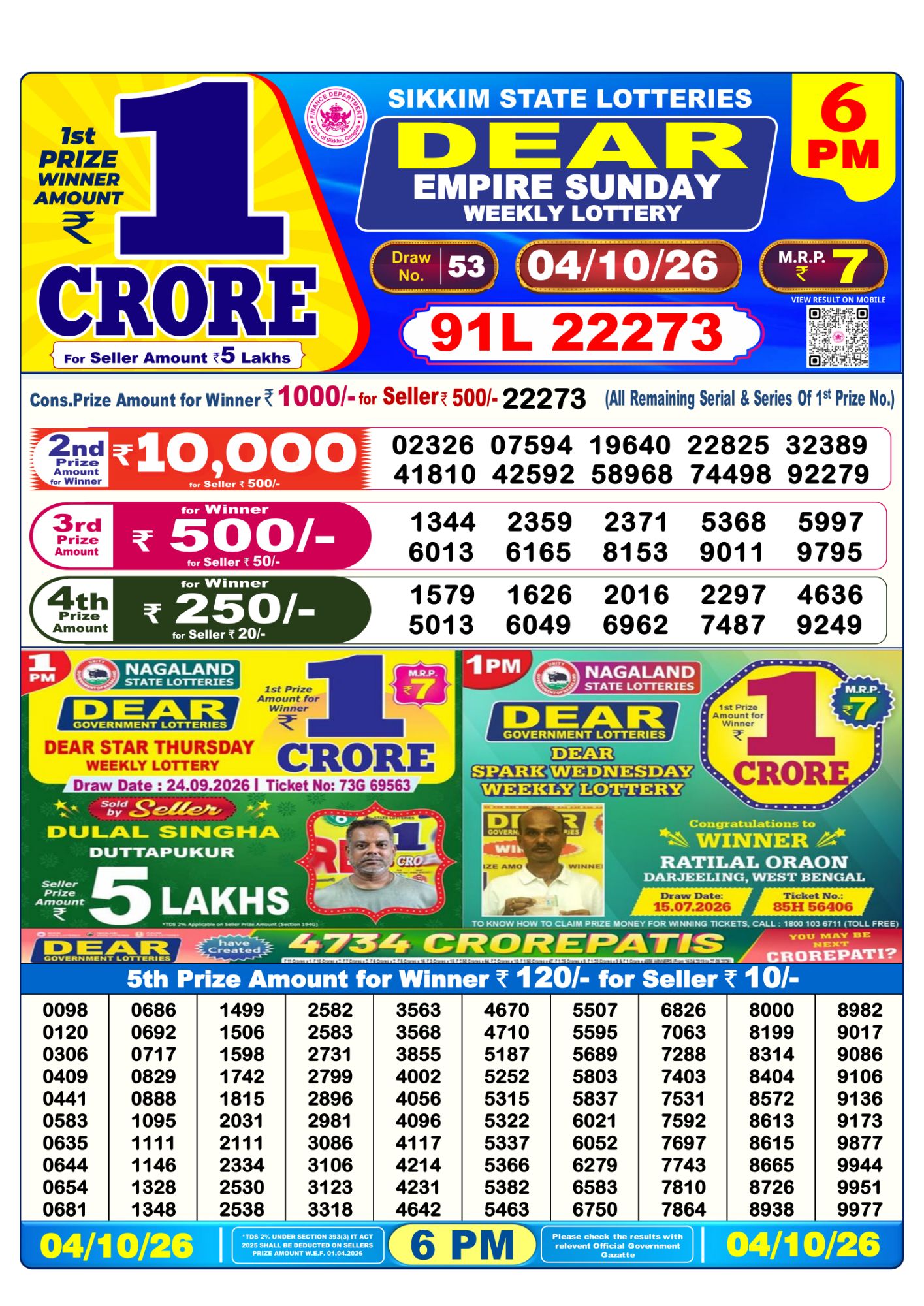 Lottery Sambad 6PM Result 04 10 26 Dear Empire Sunday Weekly Lottery Result official chart
