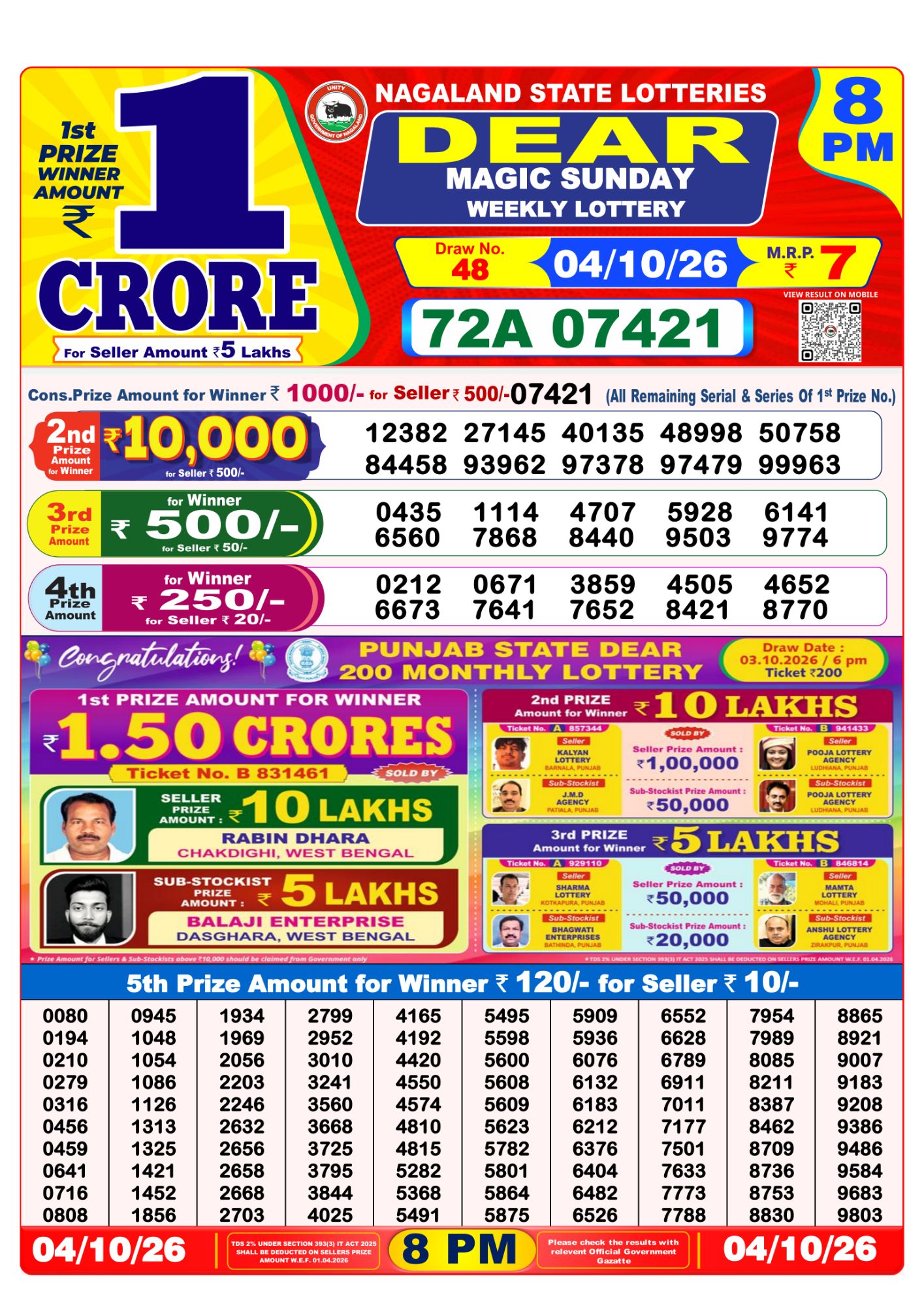 Lottery Sambad 8PM Result 04 10 26 Dear Magic Sunday Weekly Lottery Result official chart