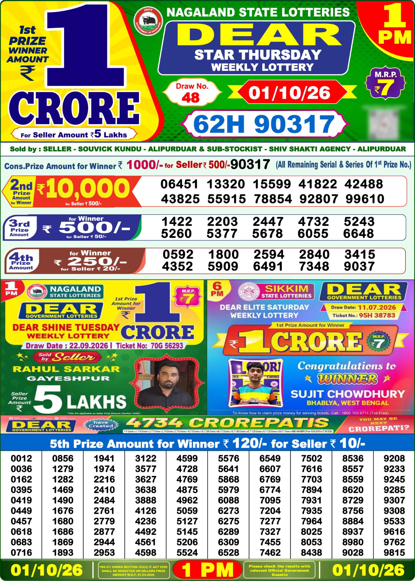 Lottery Sambad 1PM Result 01 10 26 Dear Star Thursday Weekly Lottery Result official chart Lottery Sambad 1PM Result 01 10 26 Dear Star Thursday Weekly Lottery Result official chart