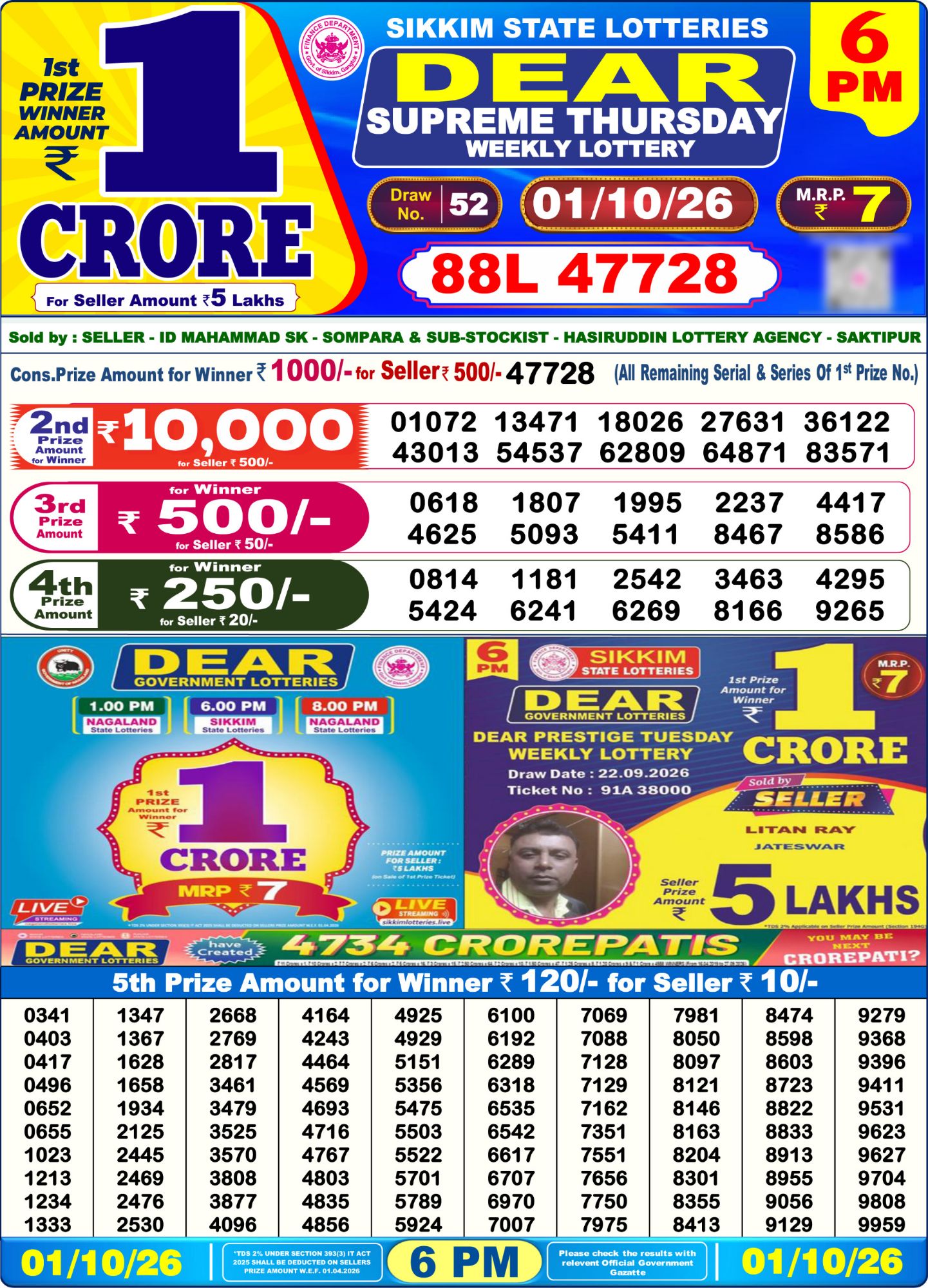 Lottery Sambad 6PM Result 01 10 26 Dear Supreme Thursday Weekly Lottery Result official chart Lottery Sambad 6PM Result 01 10 26 Dear Supreme Thursday Weekly Lottery Result official chart