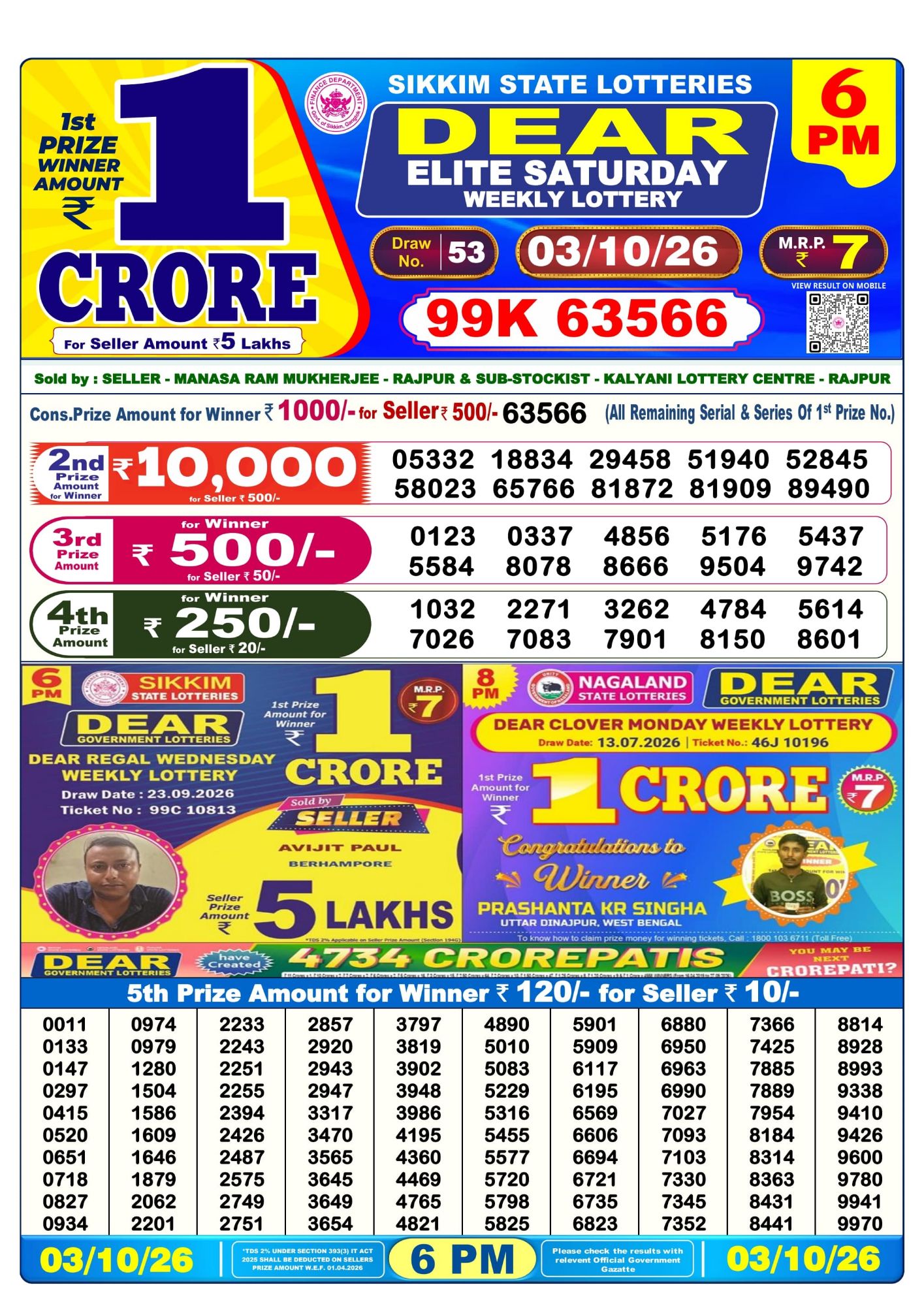 Lottery Sambad 6PM Result 03 10 26 Dear Elite Saturday Weekly Lottery Result official chart Lottery Sambad 6PM Result 03 10 26 Dear Elite Saturday Weekly Lottery Result official chart