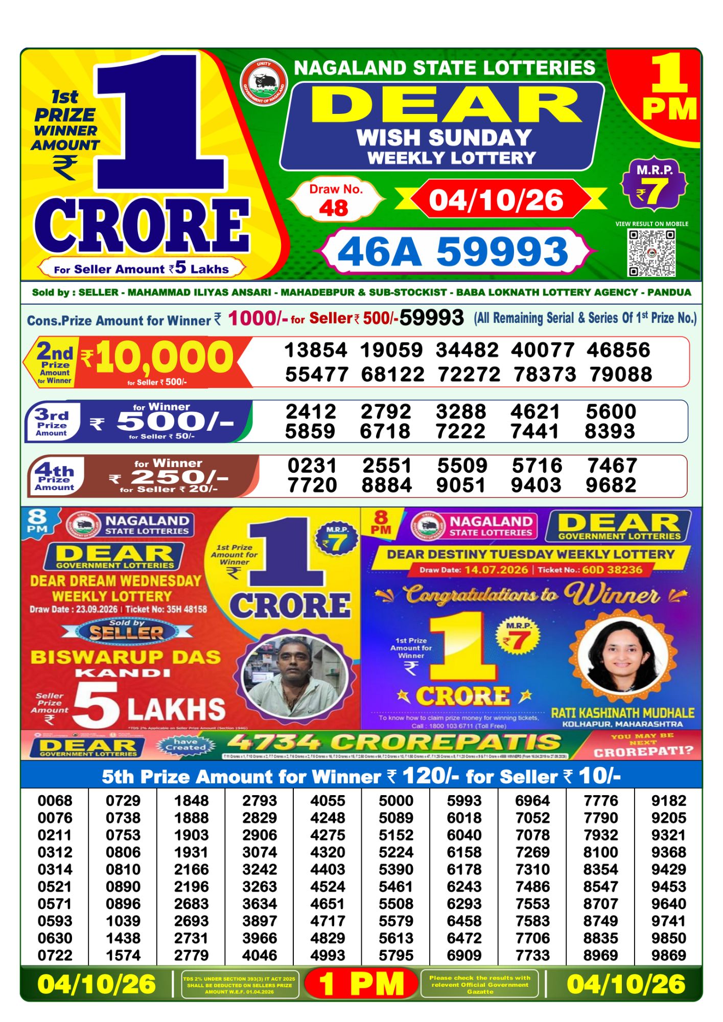 Lottery Sambad 1PM Result 04 10 26 Dear Wish Sunday Weekly Lottery Result official chart